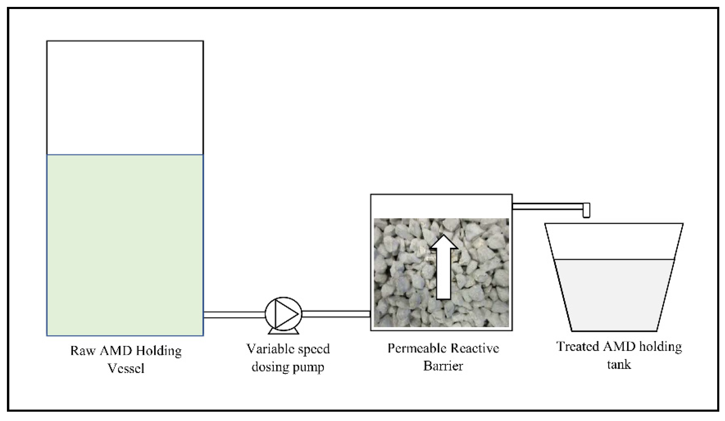 Sustainability 13 10847 g002
