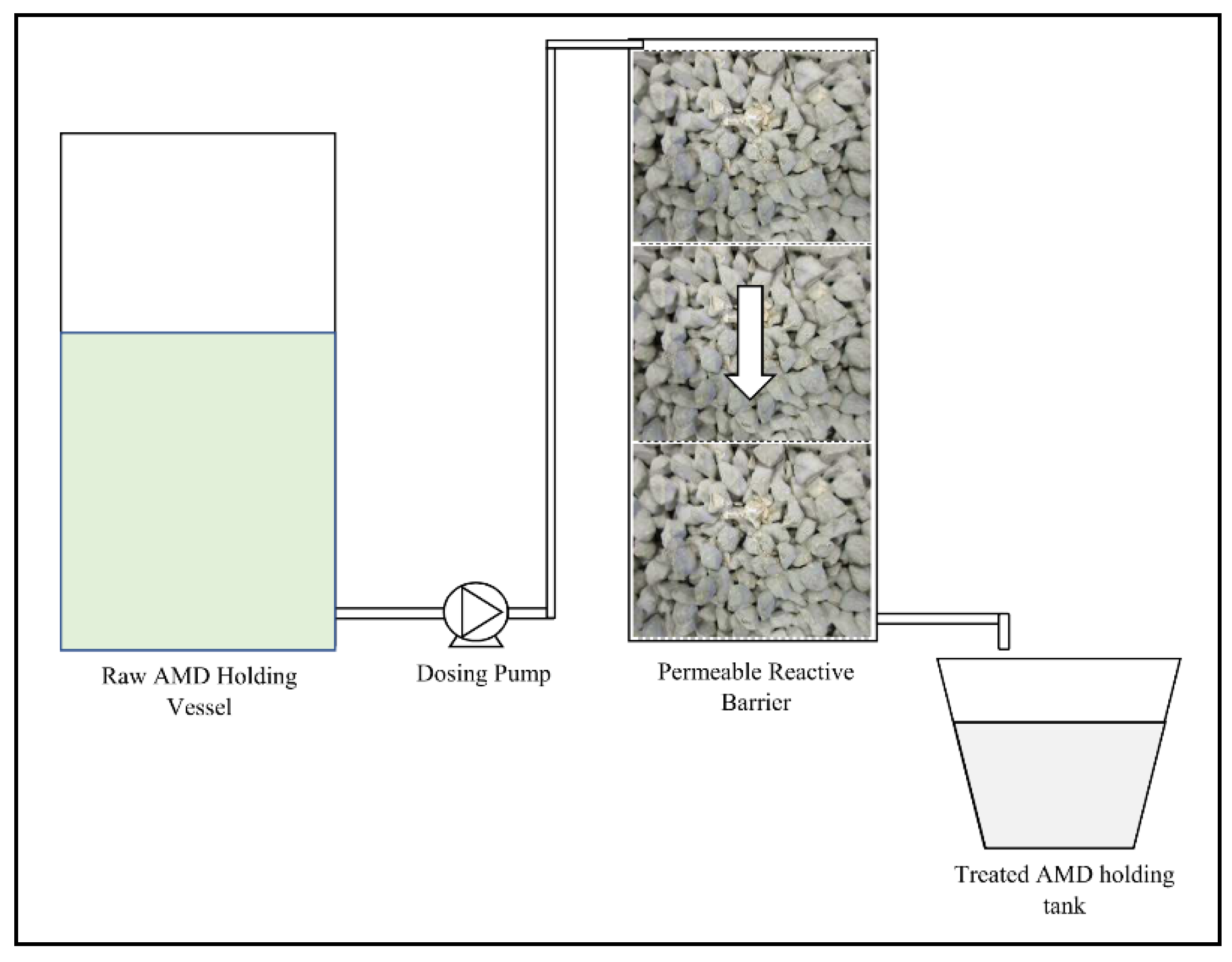 Sustainability 13 10847 g003
