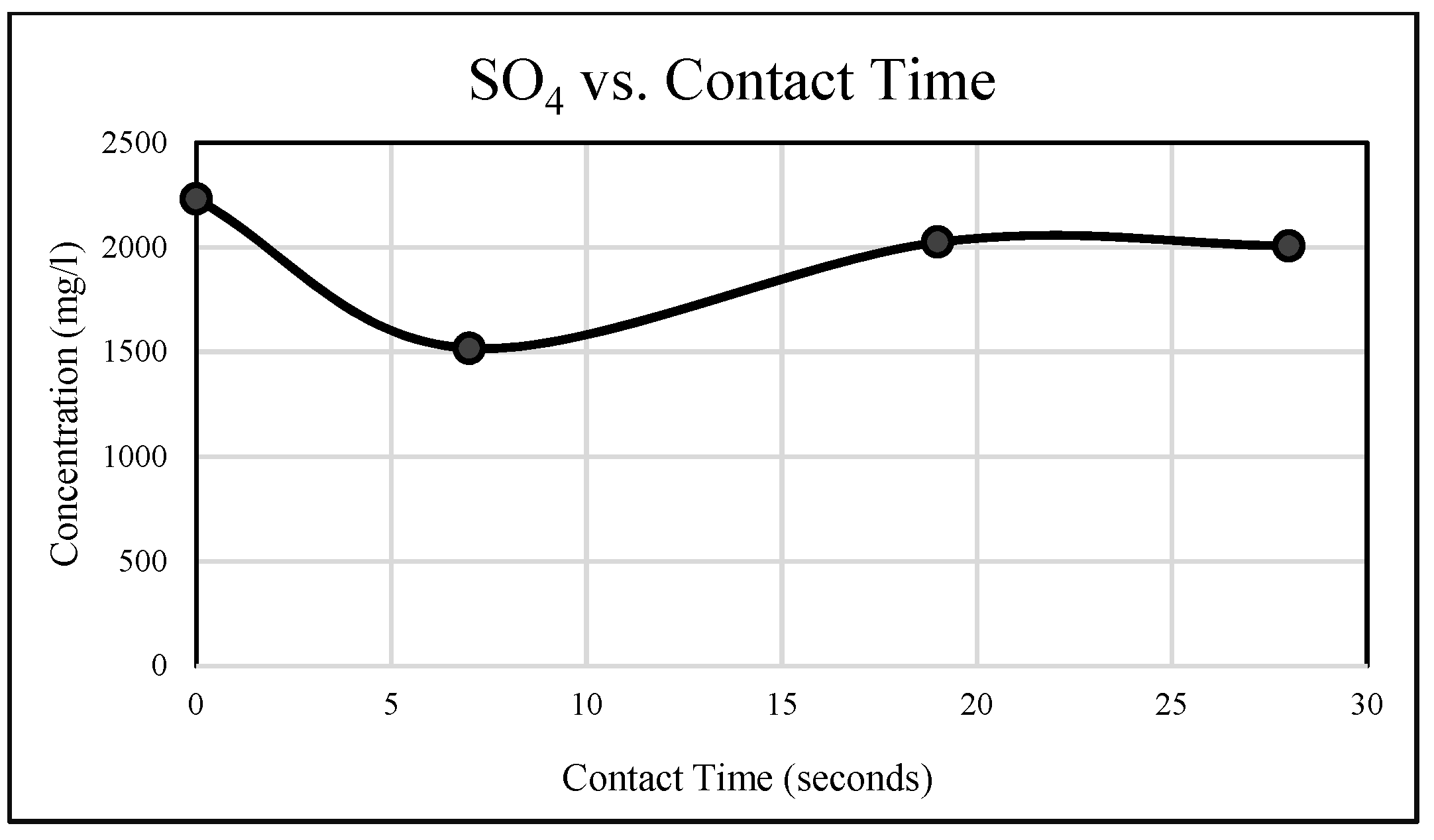 Sustainability 13 10847 g008