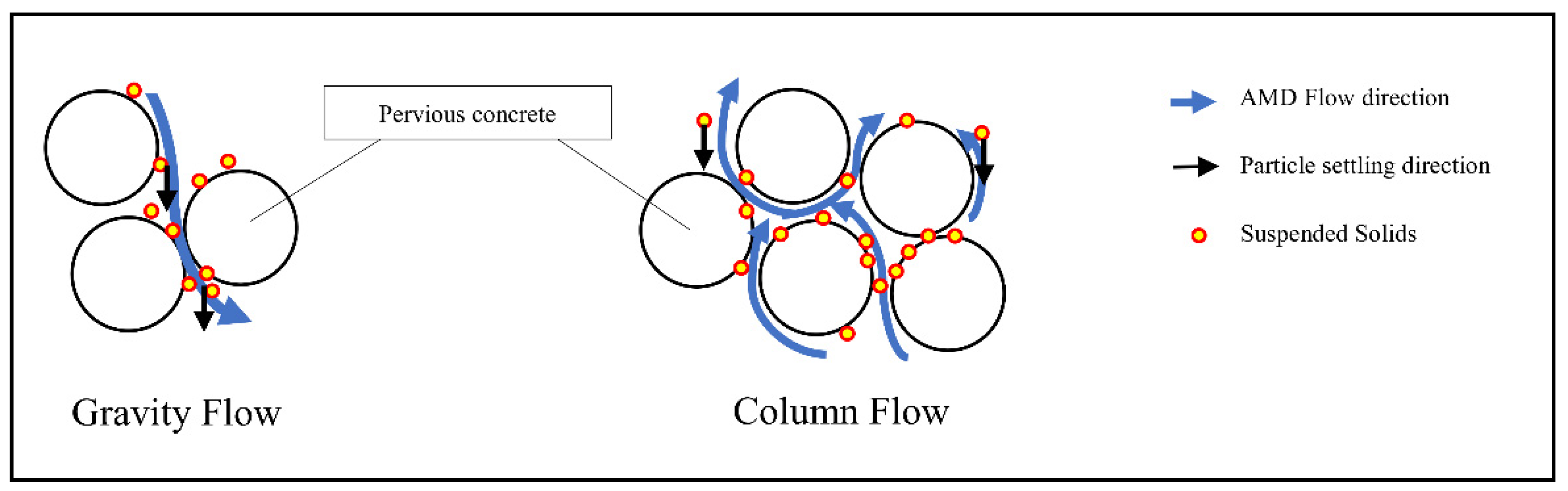 Sustainability 13 10847 g012