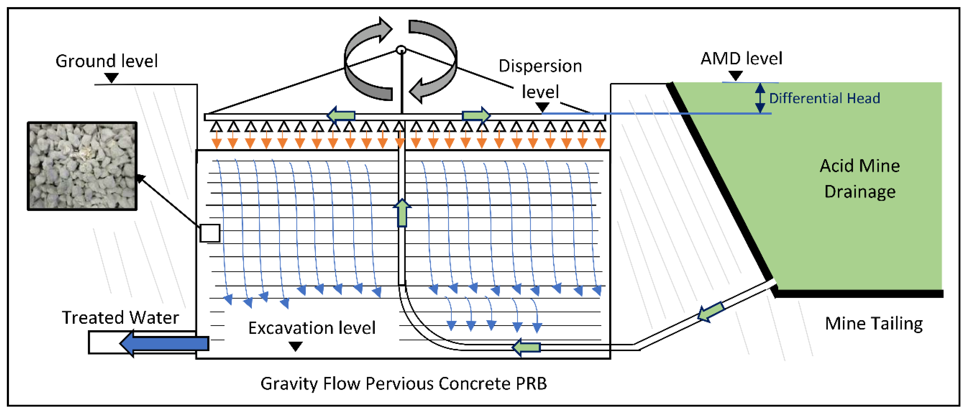 Sustainability 13 10847 g013