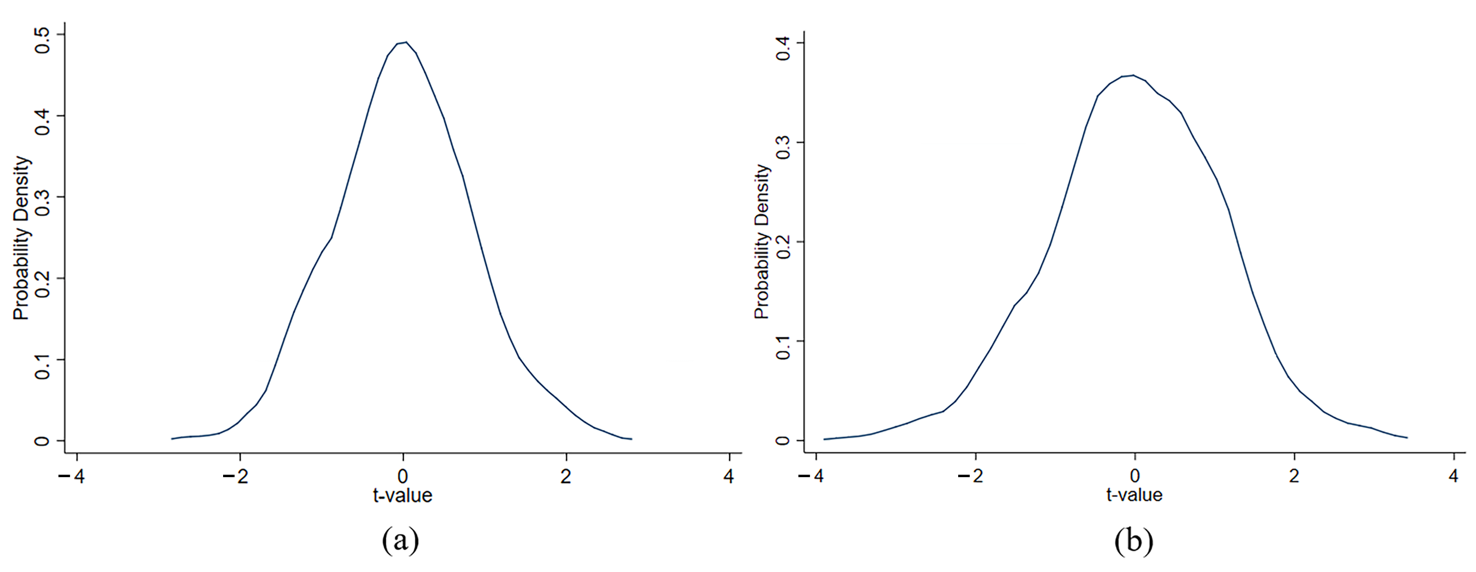 Sustainability 13 10848 g006 Sustainability 13 10848 g006