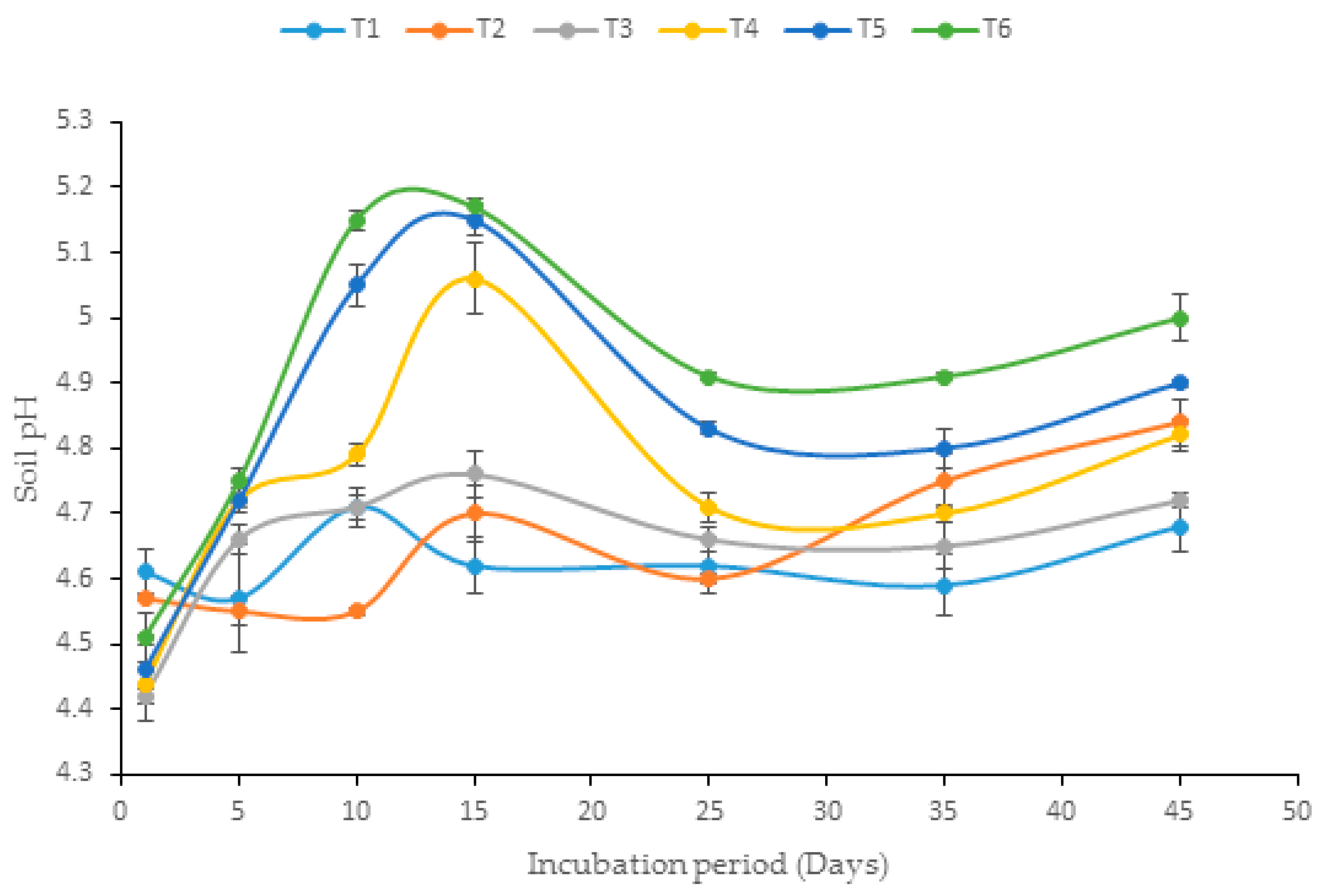 Sustainability 13 10851 g001