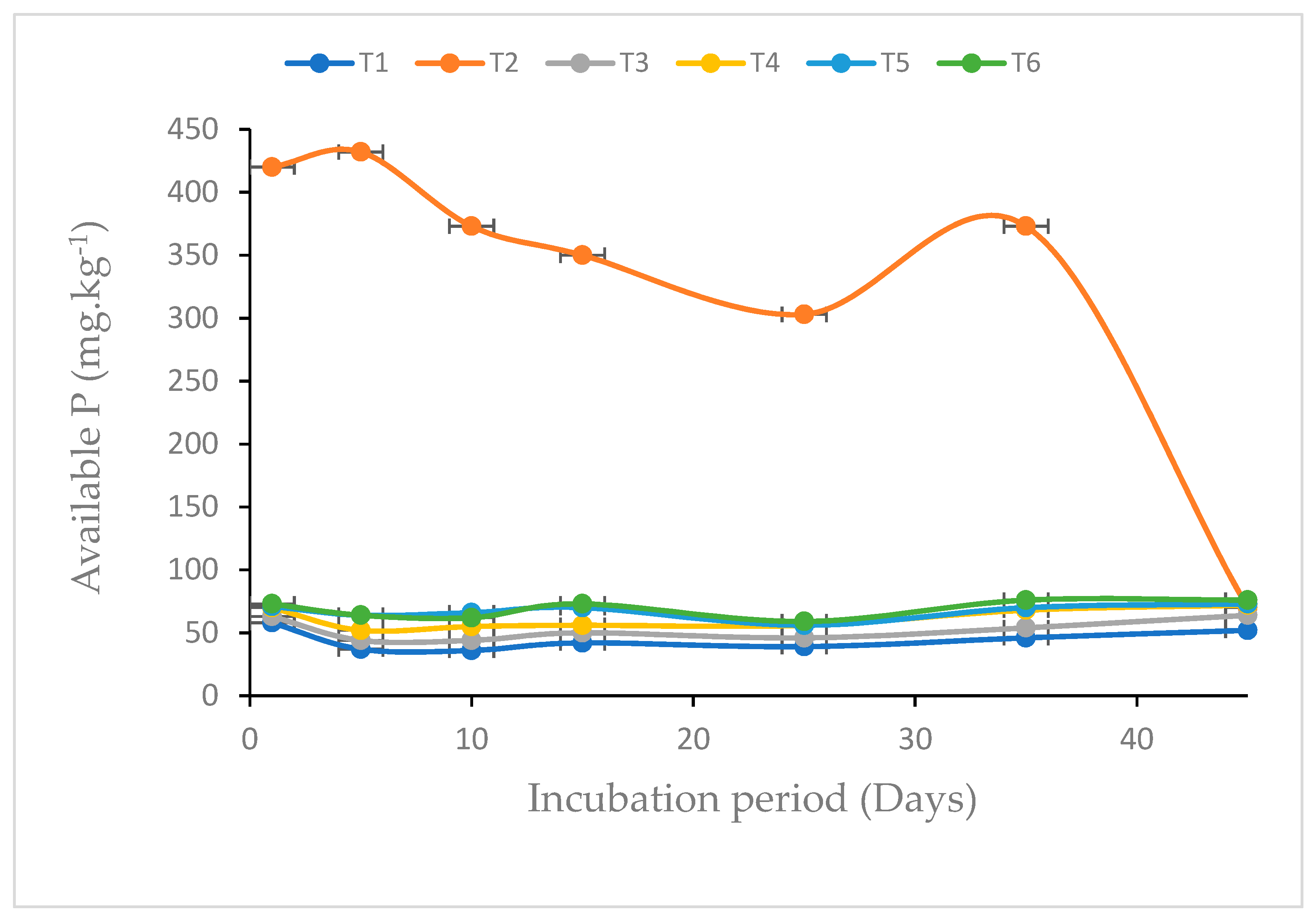 Sustainability 13 10851 g003