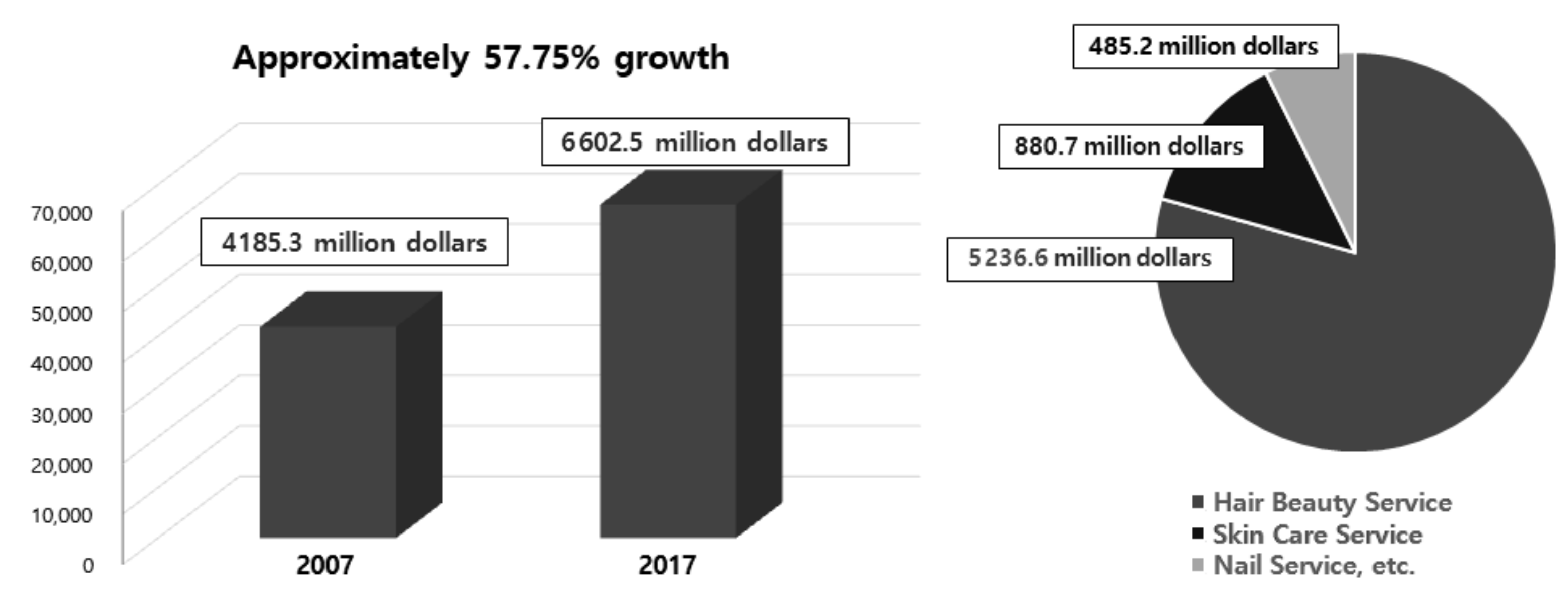 Sustainability 13 10852 g001 Sustainability 13 10852 g001