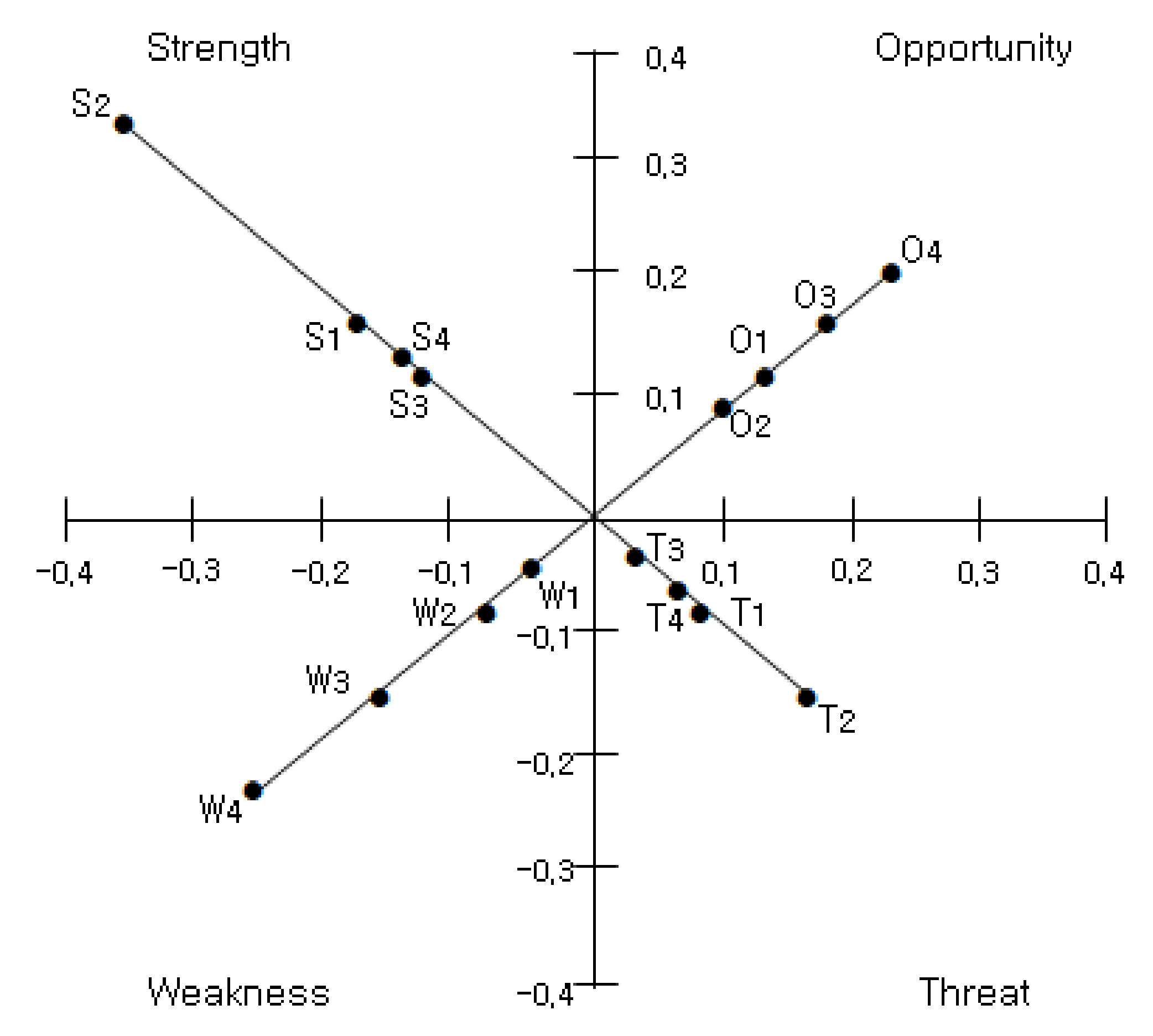 Sustainability 13 10852 g005 Sustainability 13 10852 g005