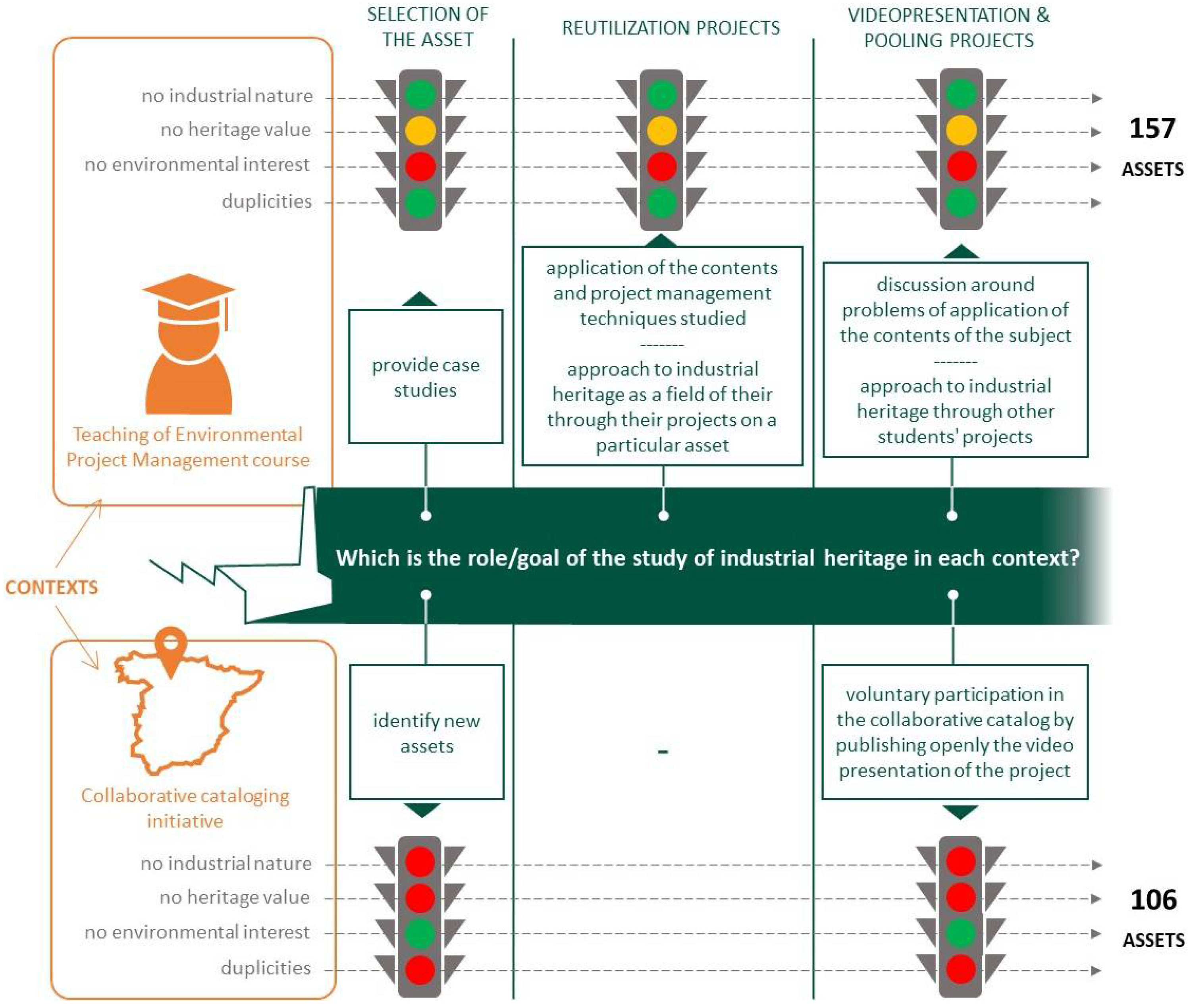 Sustainability 13 10854 g008