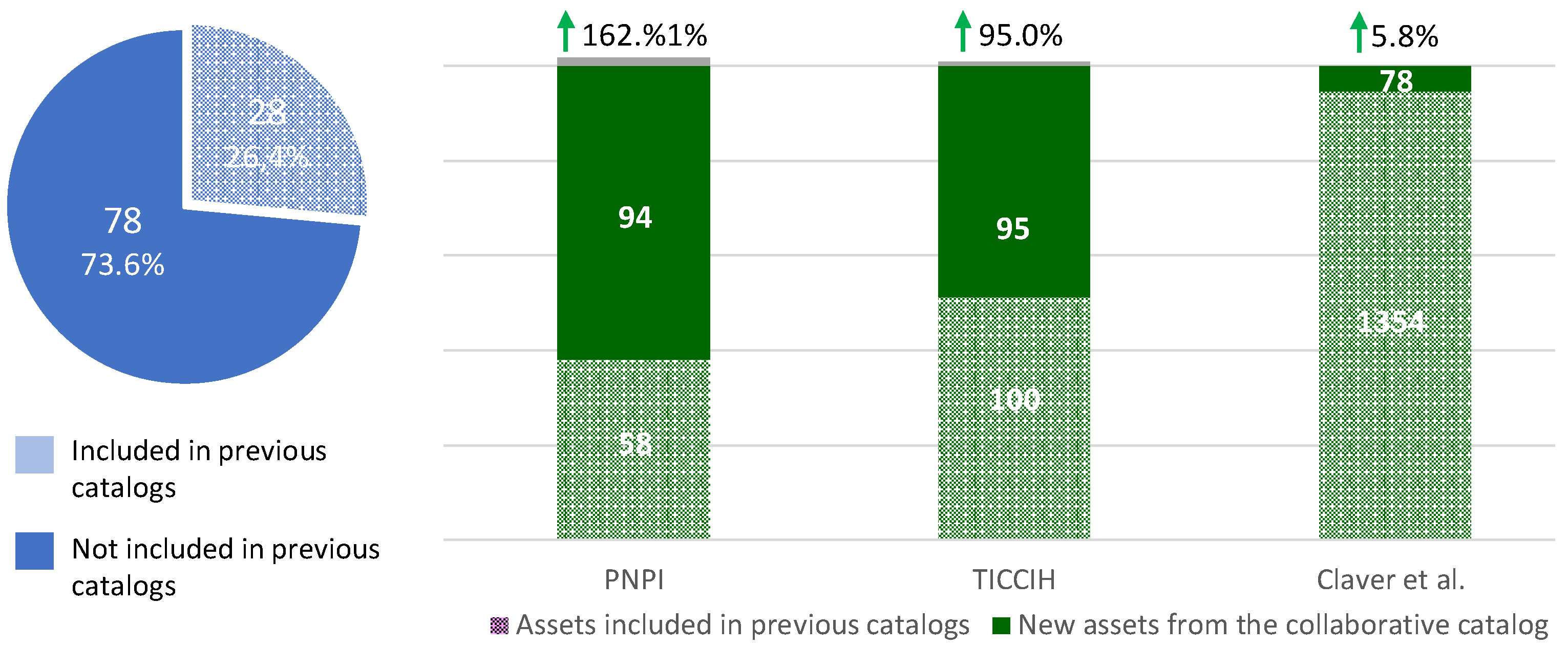 Sustainability 13 10854 g010