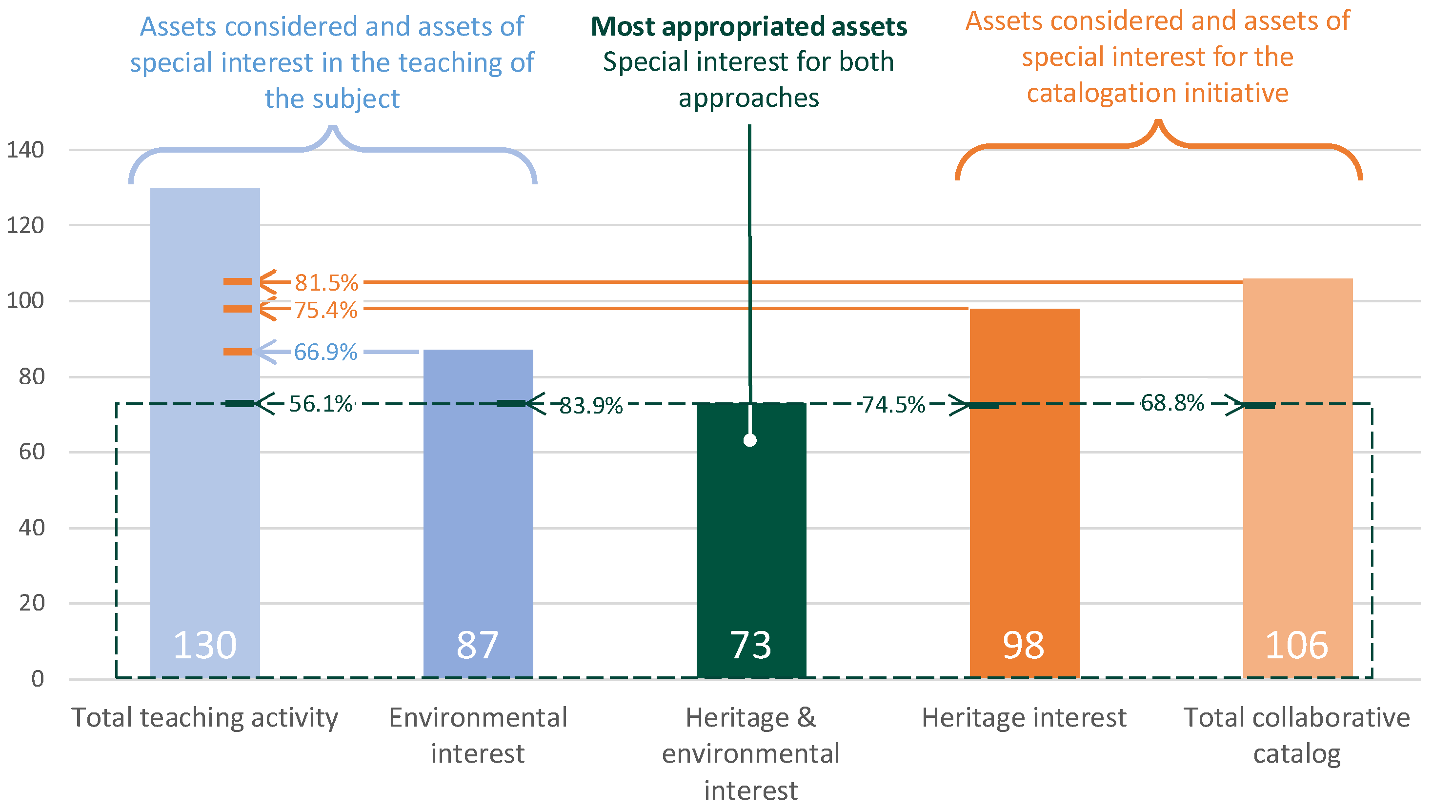 Sustainability 13 10854 g012