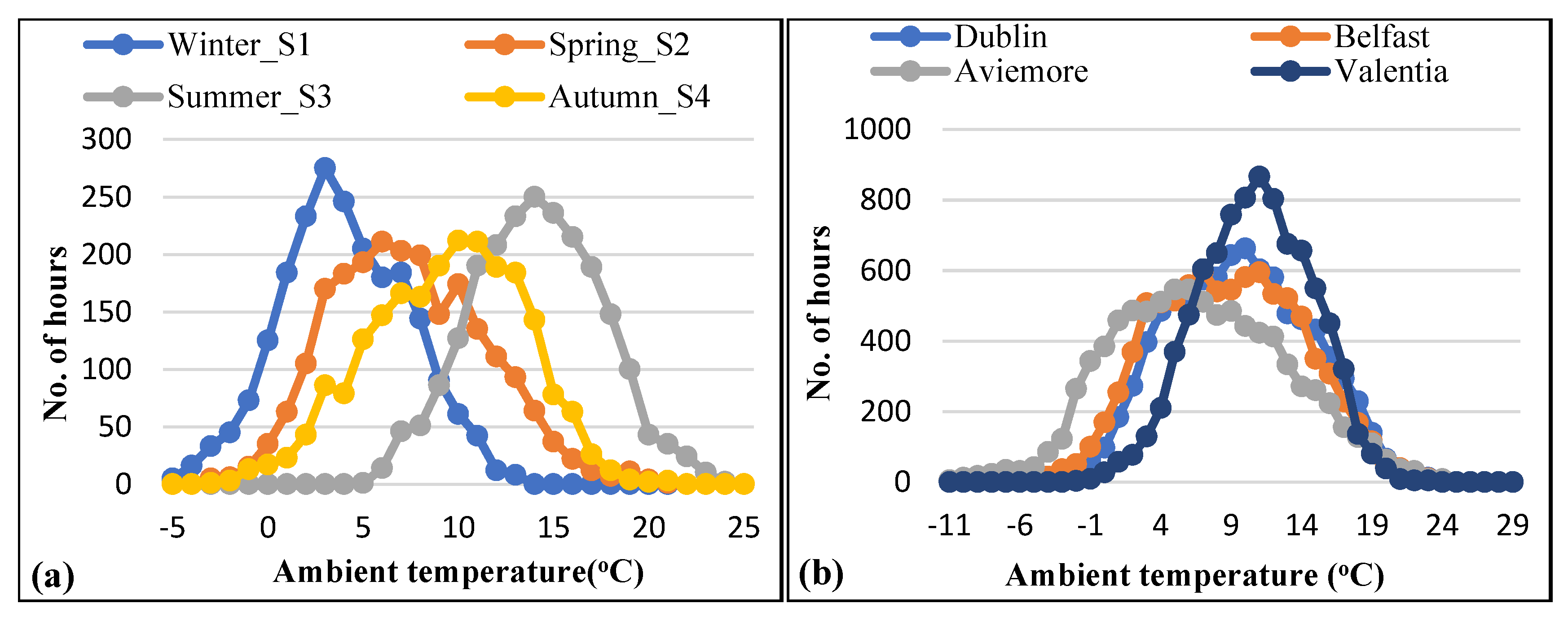 Sustainability 13 10857 g001 550