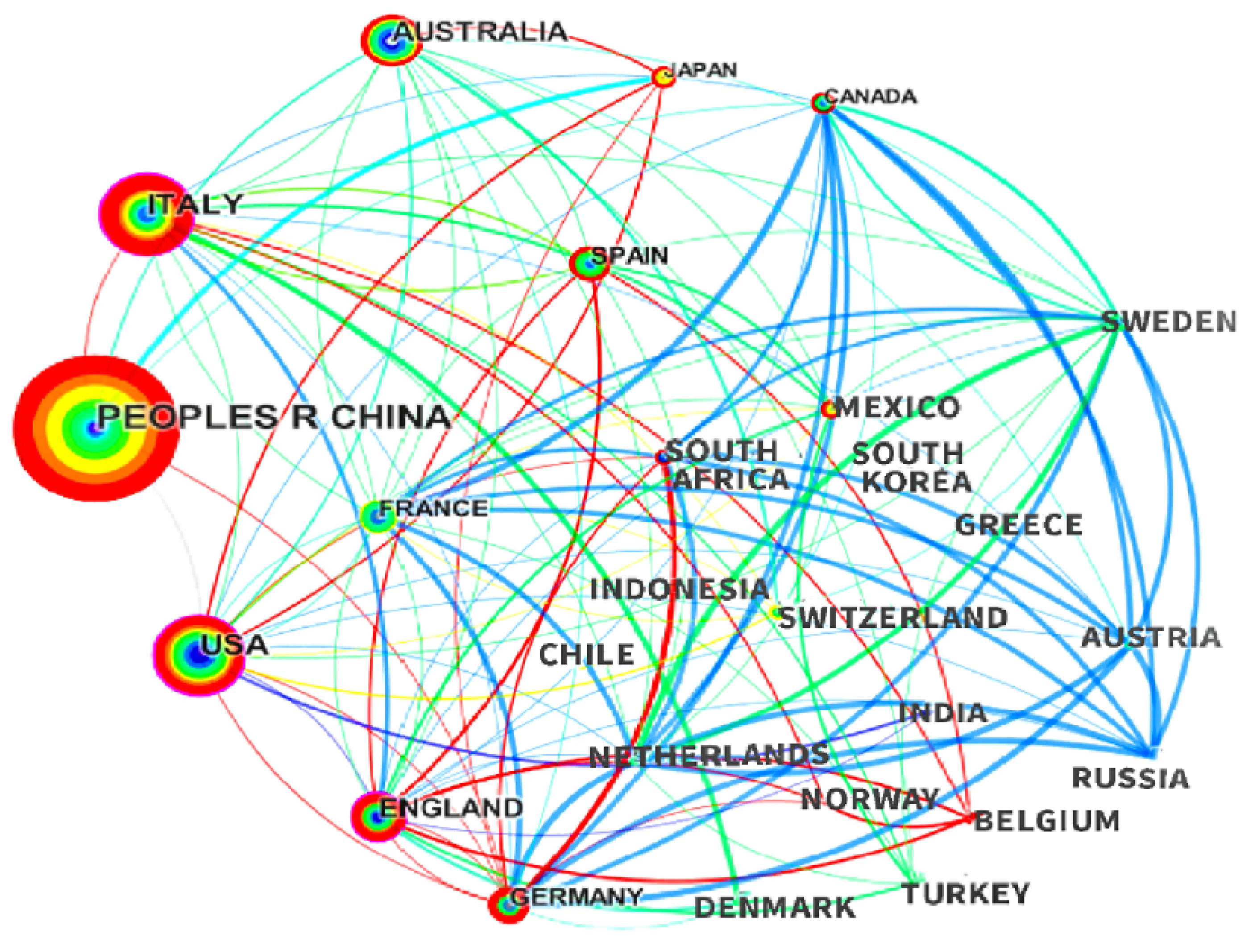 Sustainability 13 10859 g002