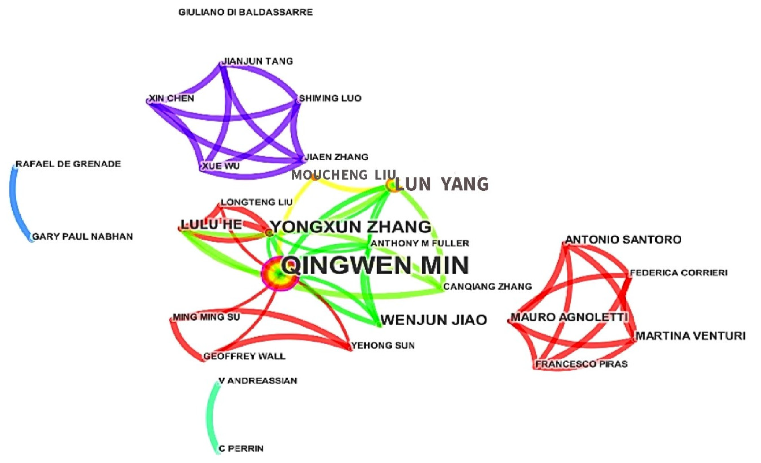 Sustainability 13 10859 g004