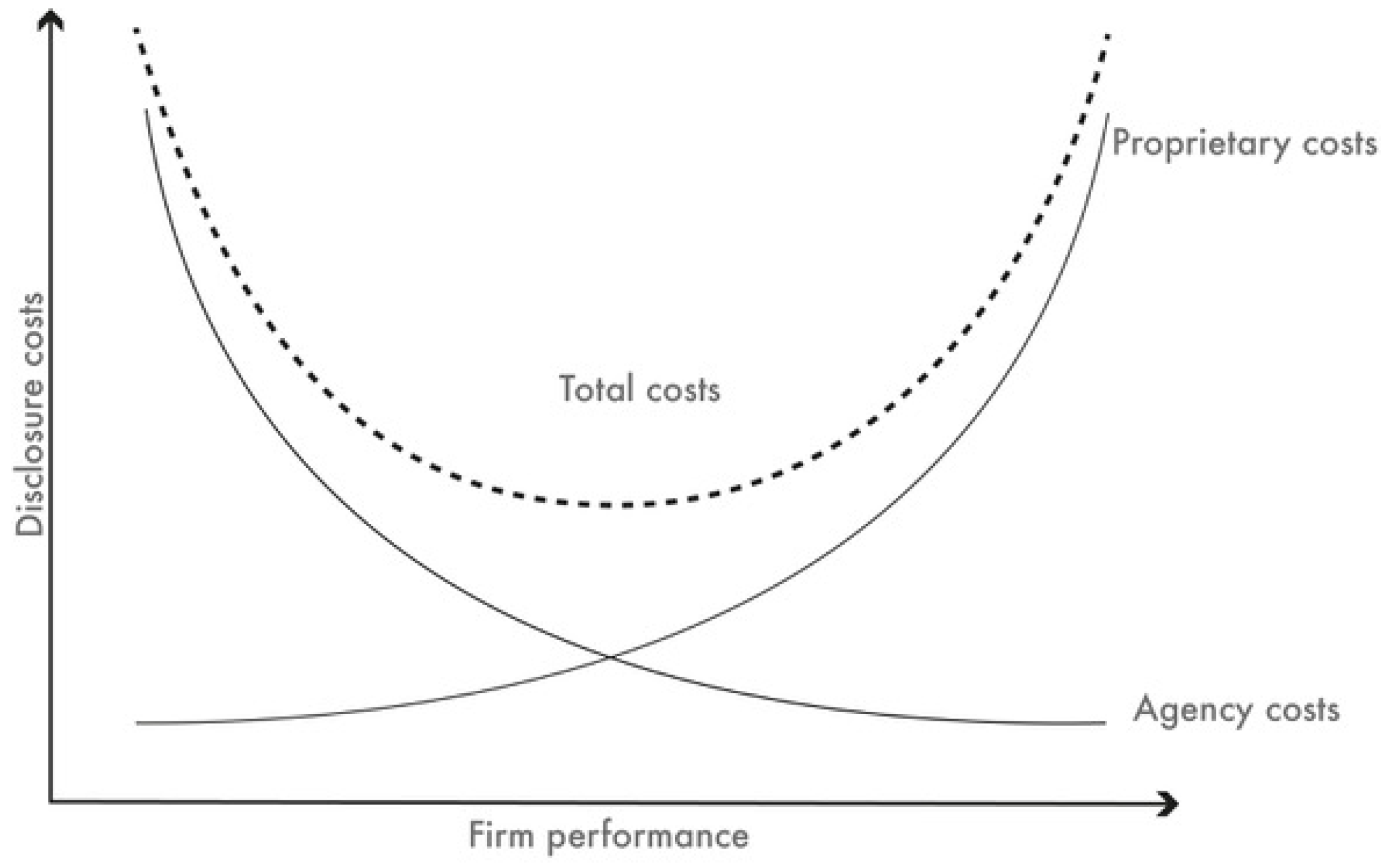 Sustainability 13 10862 g001 550