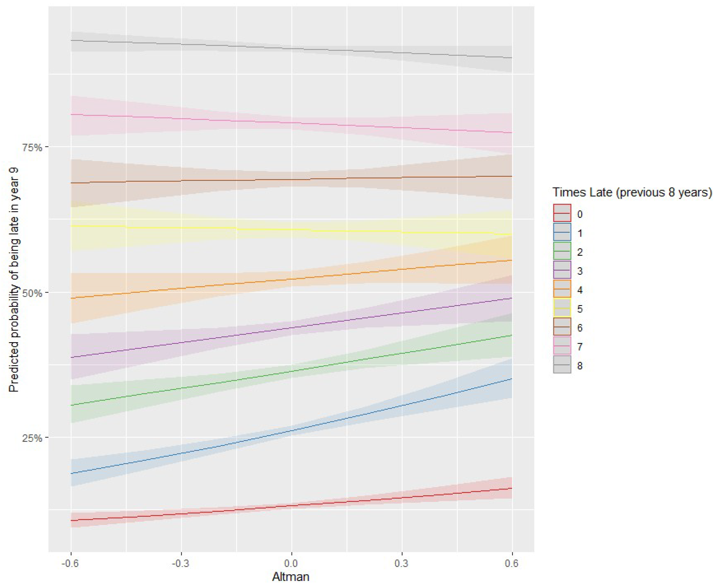 Sustainability 13 10862 g002 550