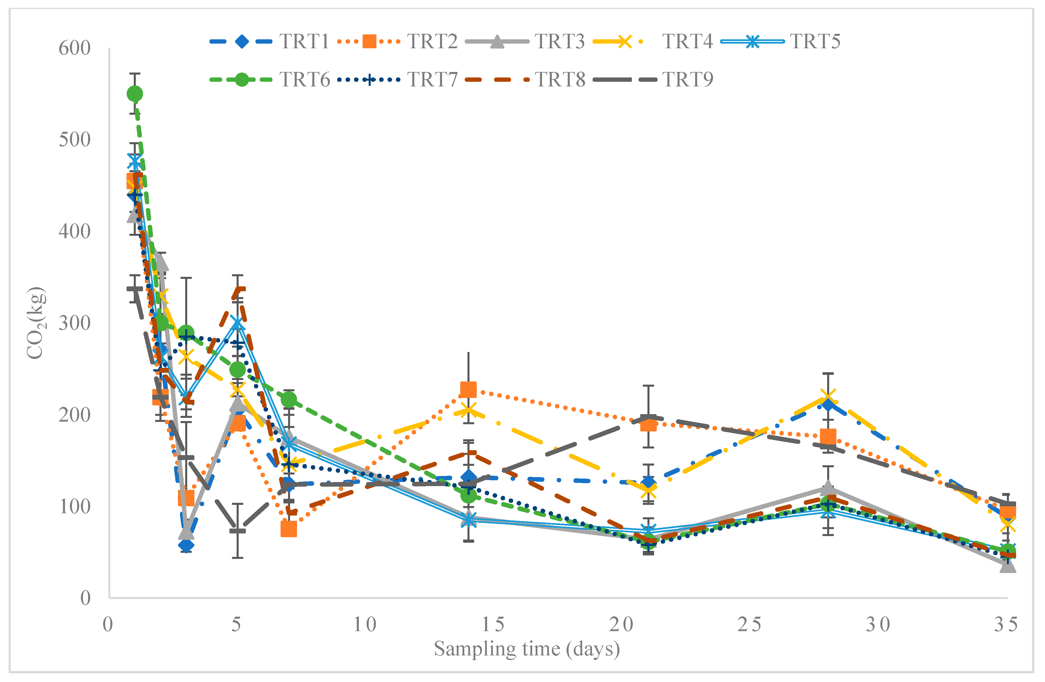 Sustainability 13 10869 g001