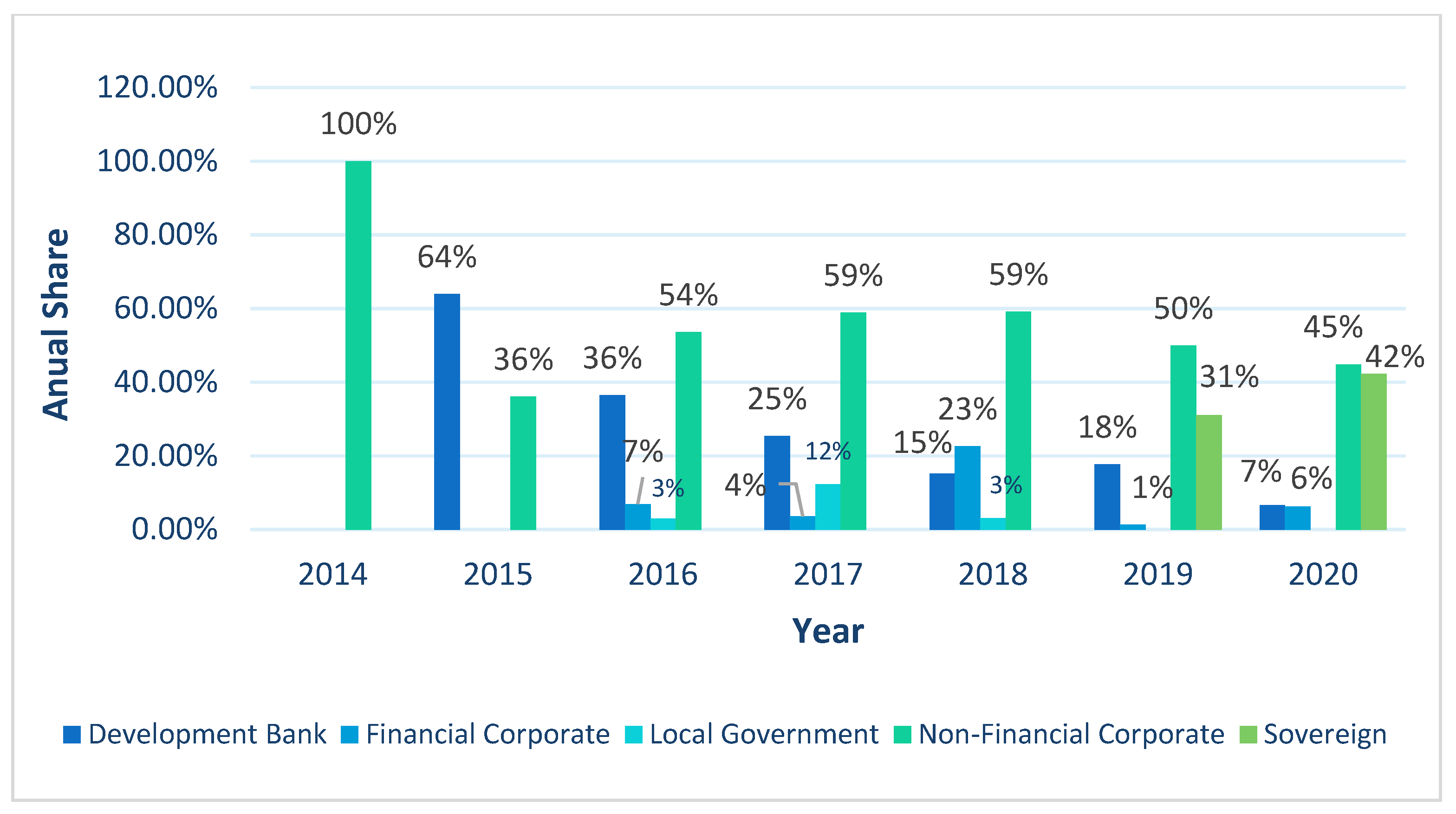 Sustainability 13 10872 g009