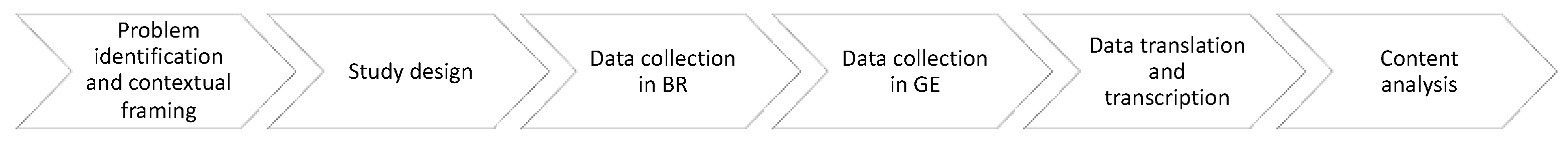 Sustainability 13 10873 g002