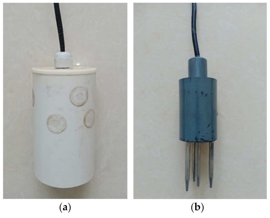 Sustainability 13 10874 g002 550