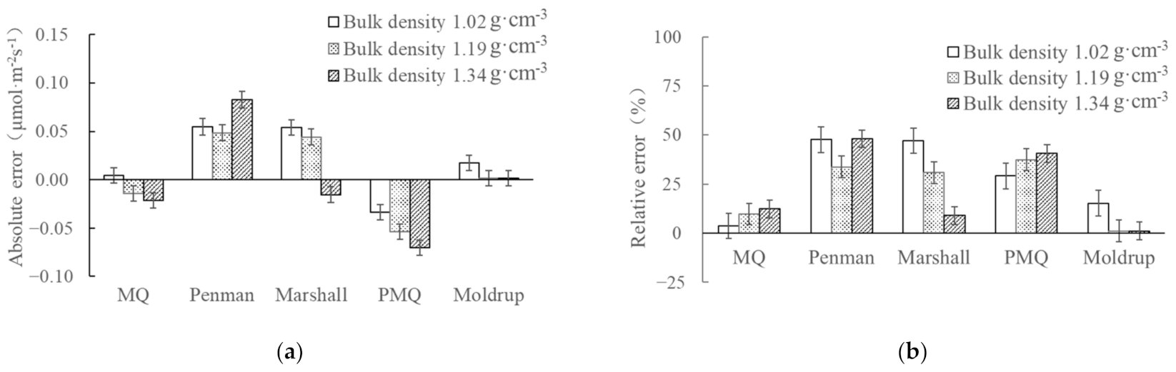 Sustainability 13 10874 g006 550