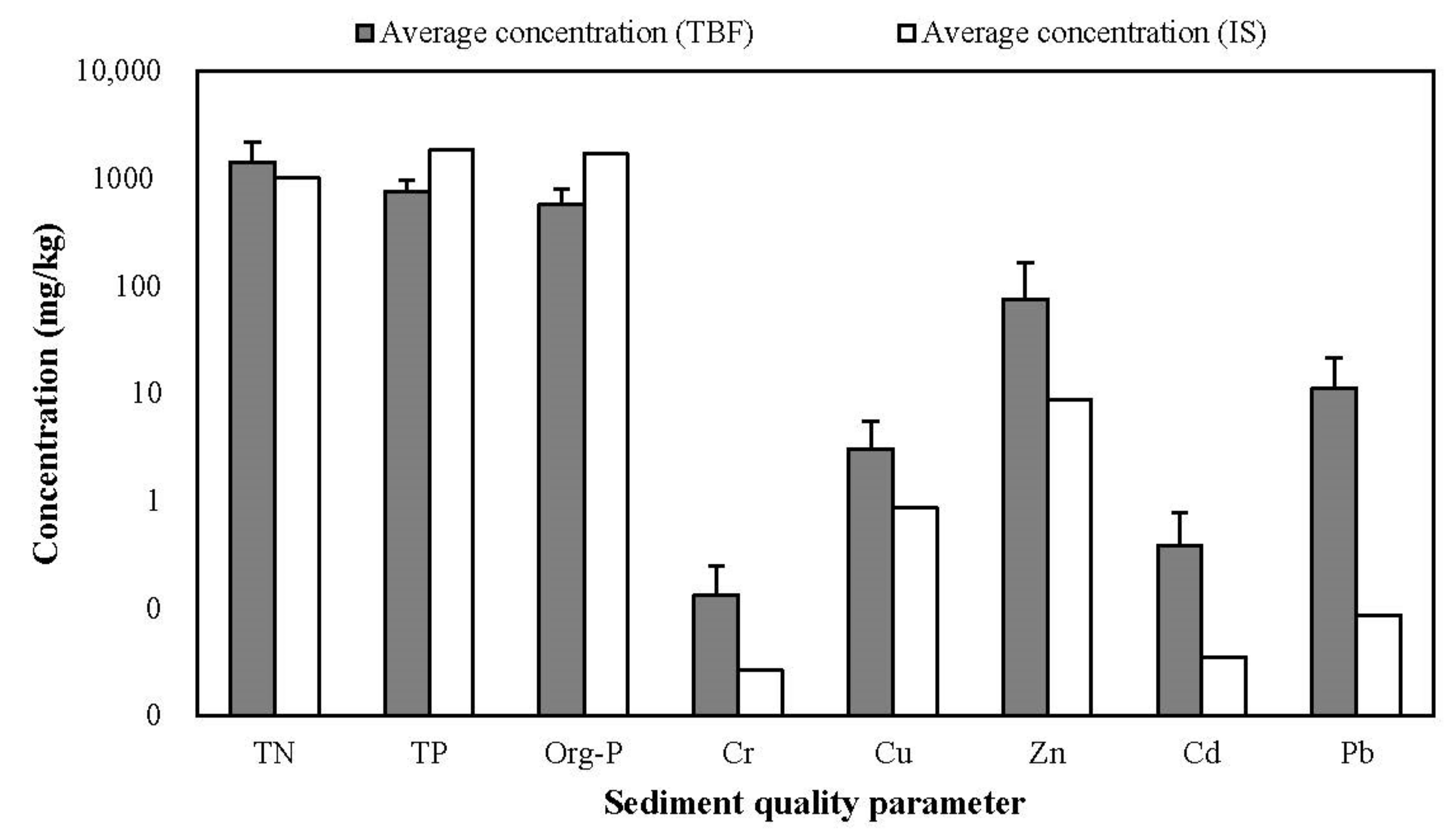 Sustainability 13 10877 g002 Sustainability 13 10877 g002