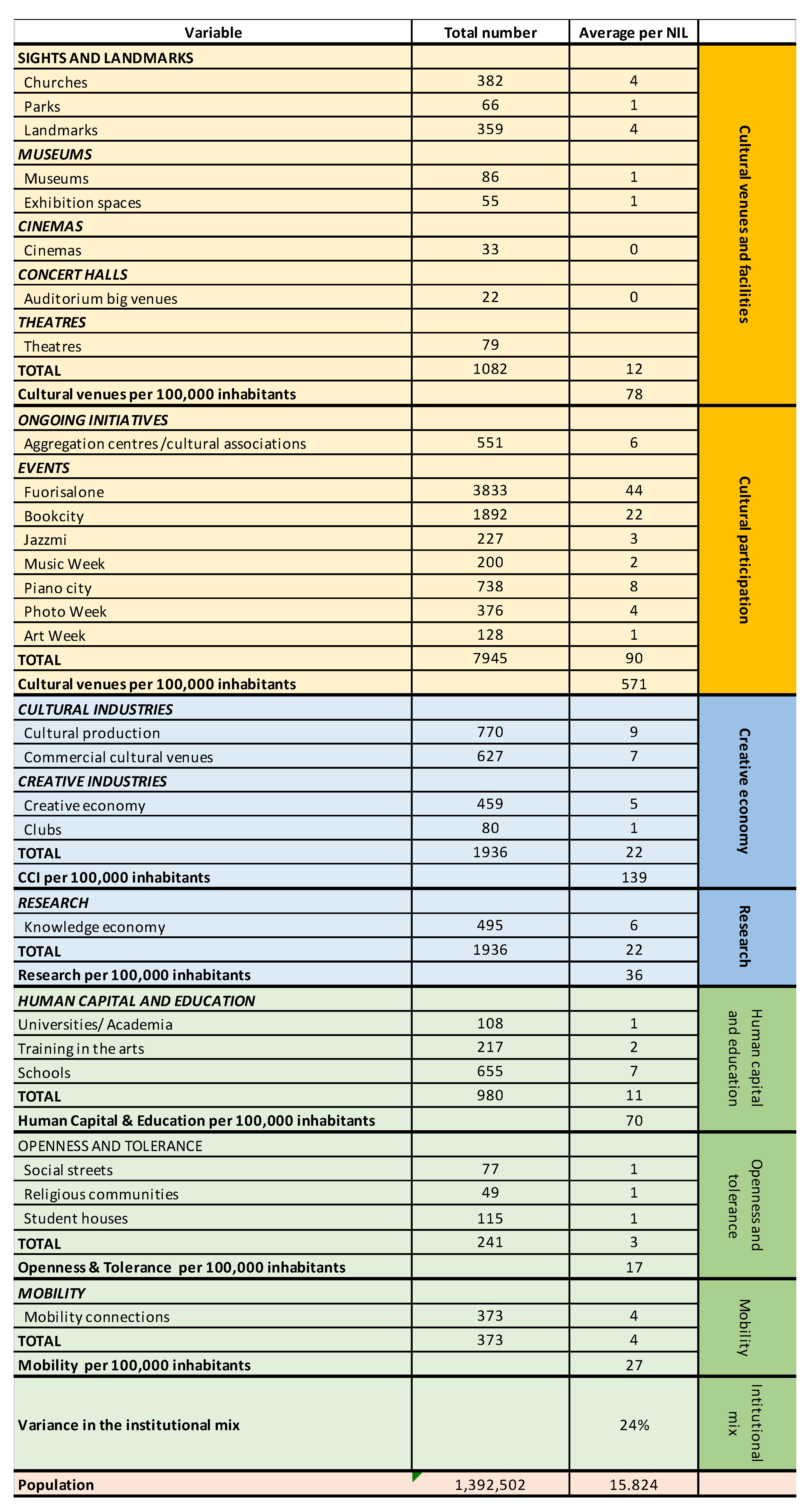 Sustainability 13 10878 g004 550