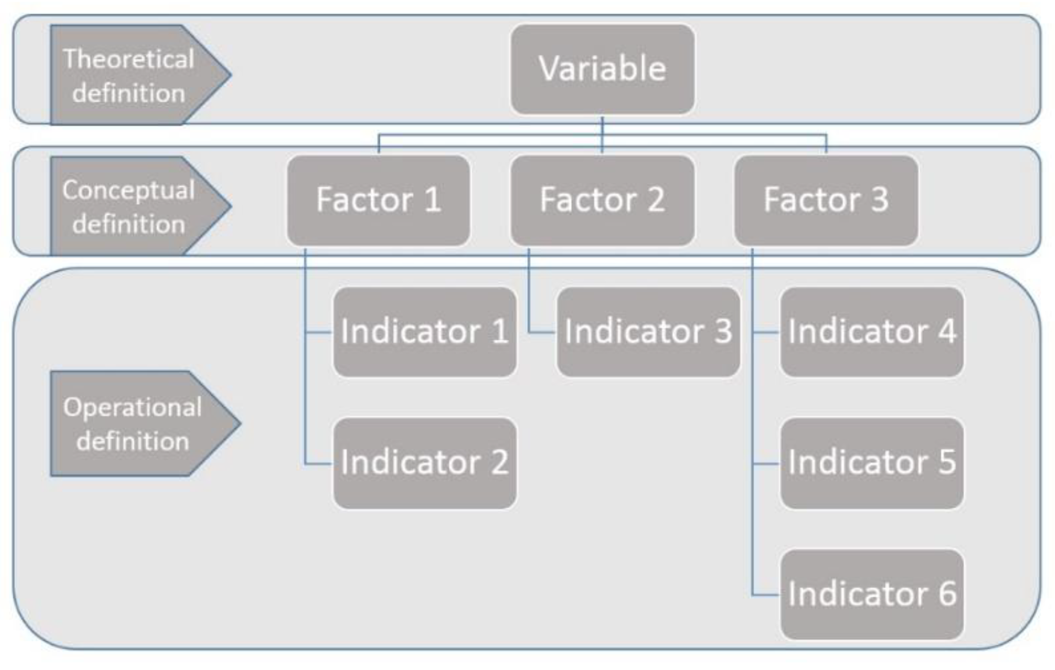 Sustainability 13 10880 g003