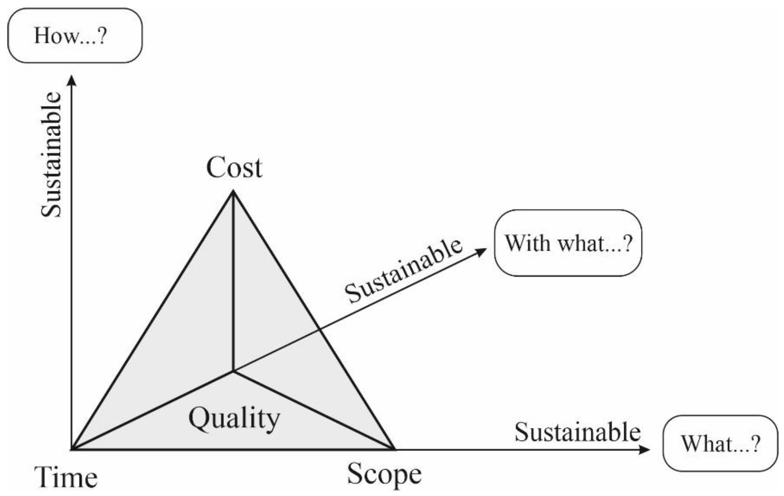 Sustainability 13 10880 g004