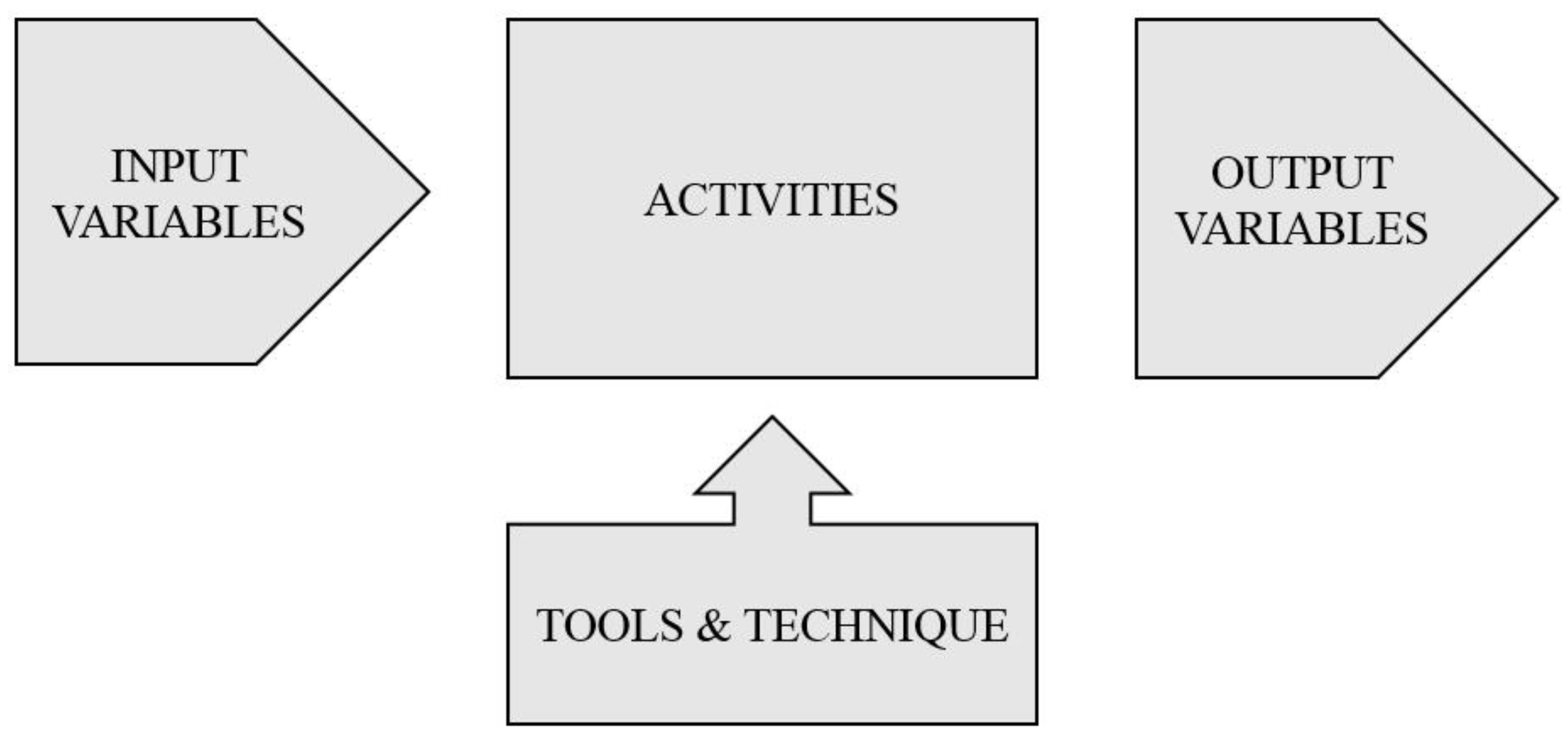Sustainability 13 10880 g007