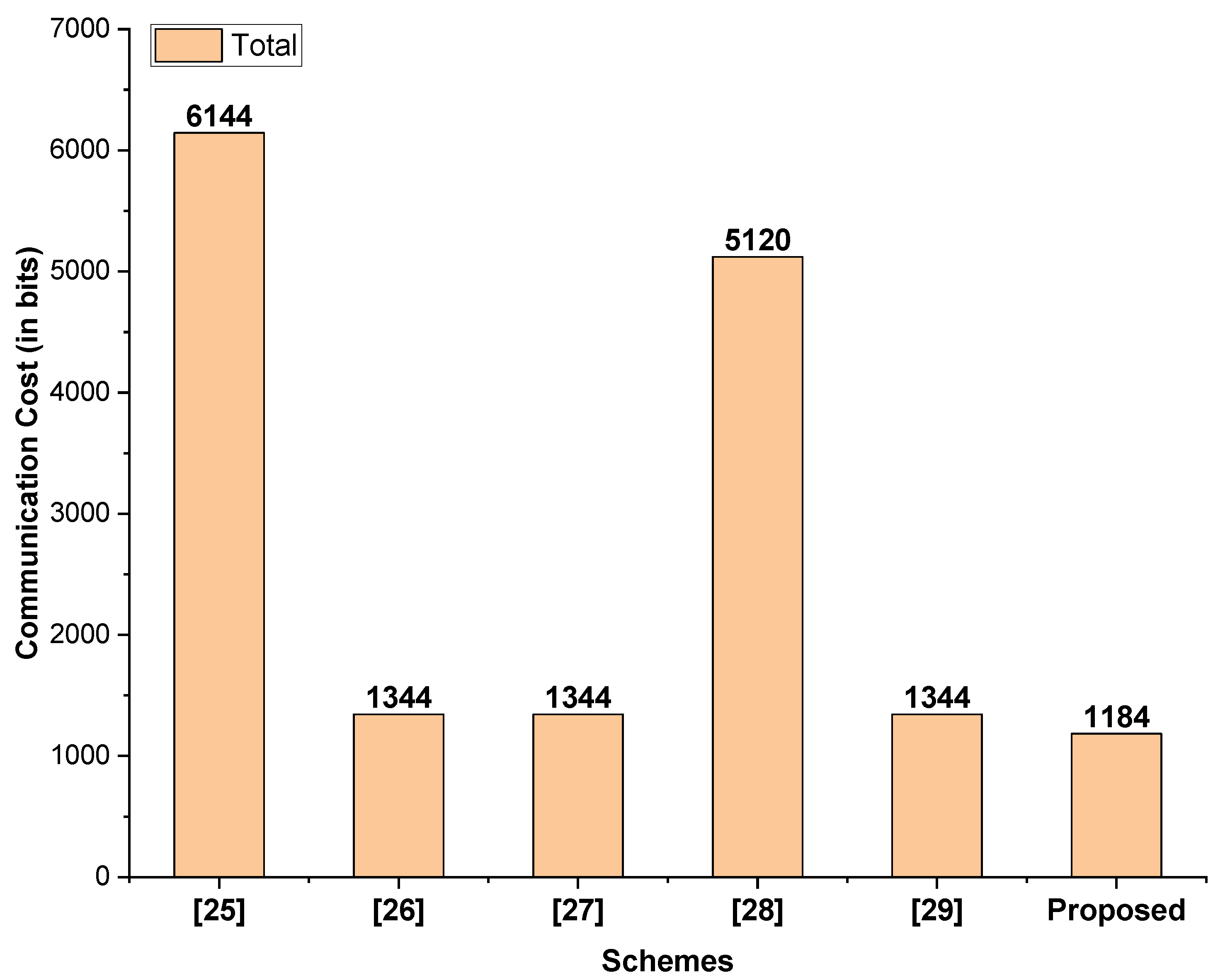 Sustainability 13 10891 g003