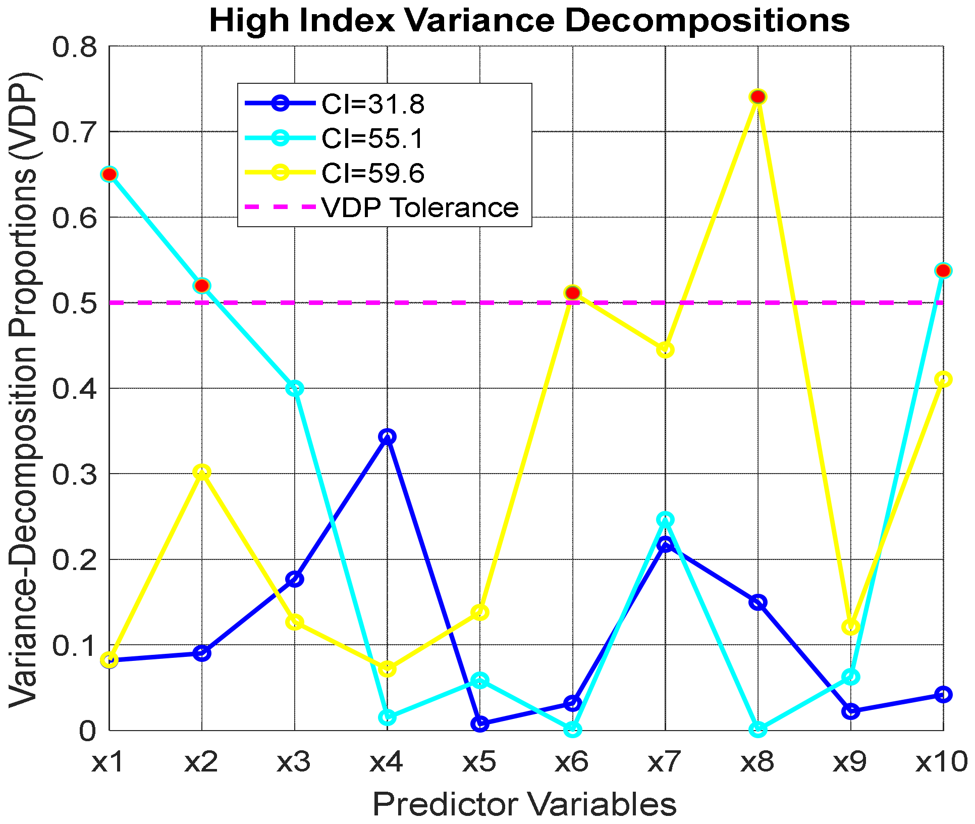 Sustainability 13 10894 g001 550