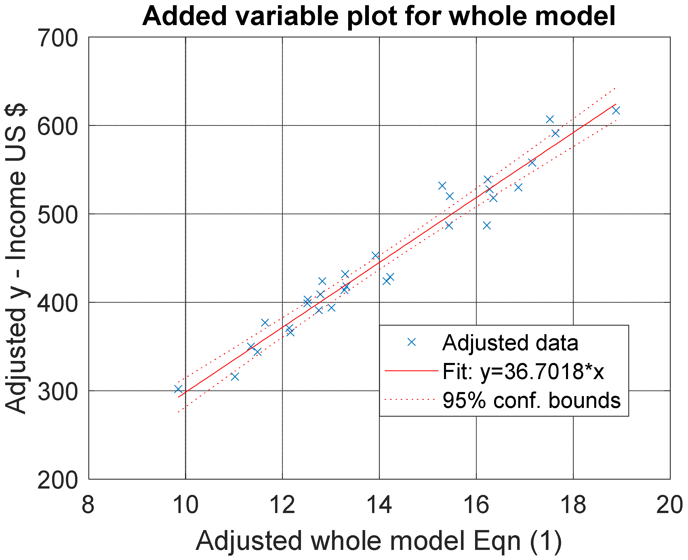 Sustainability 13 10894 g002 550