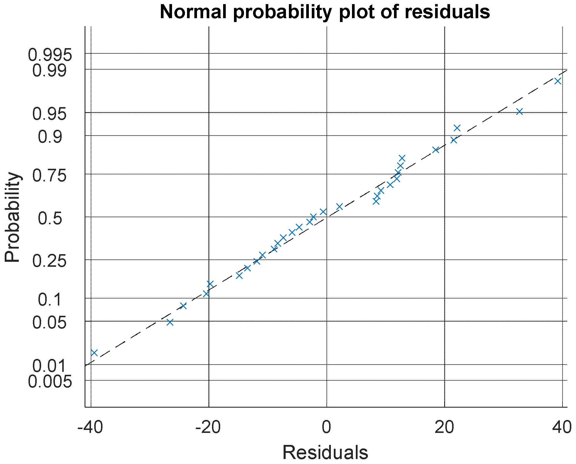Sustainability 13 10894 g006 550