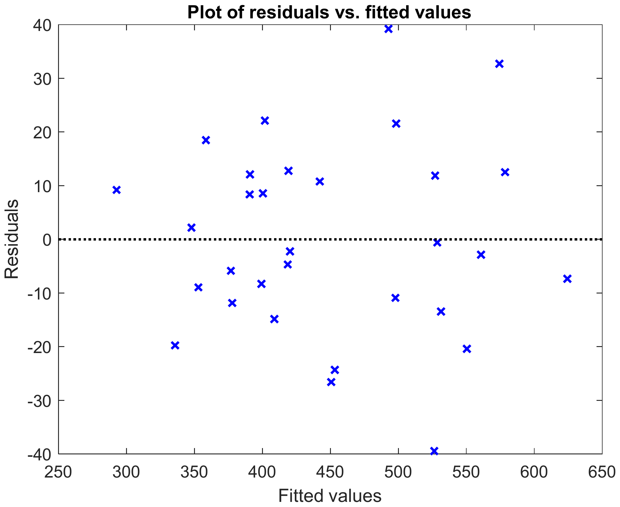Sustainability 13 10894 g008 550