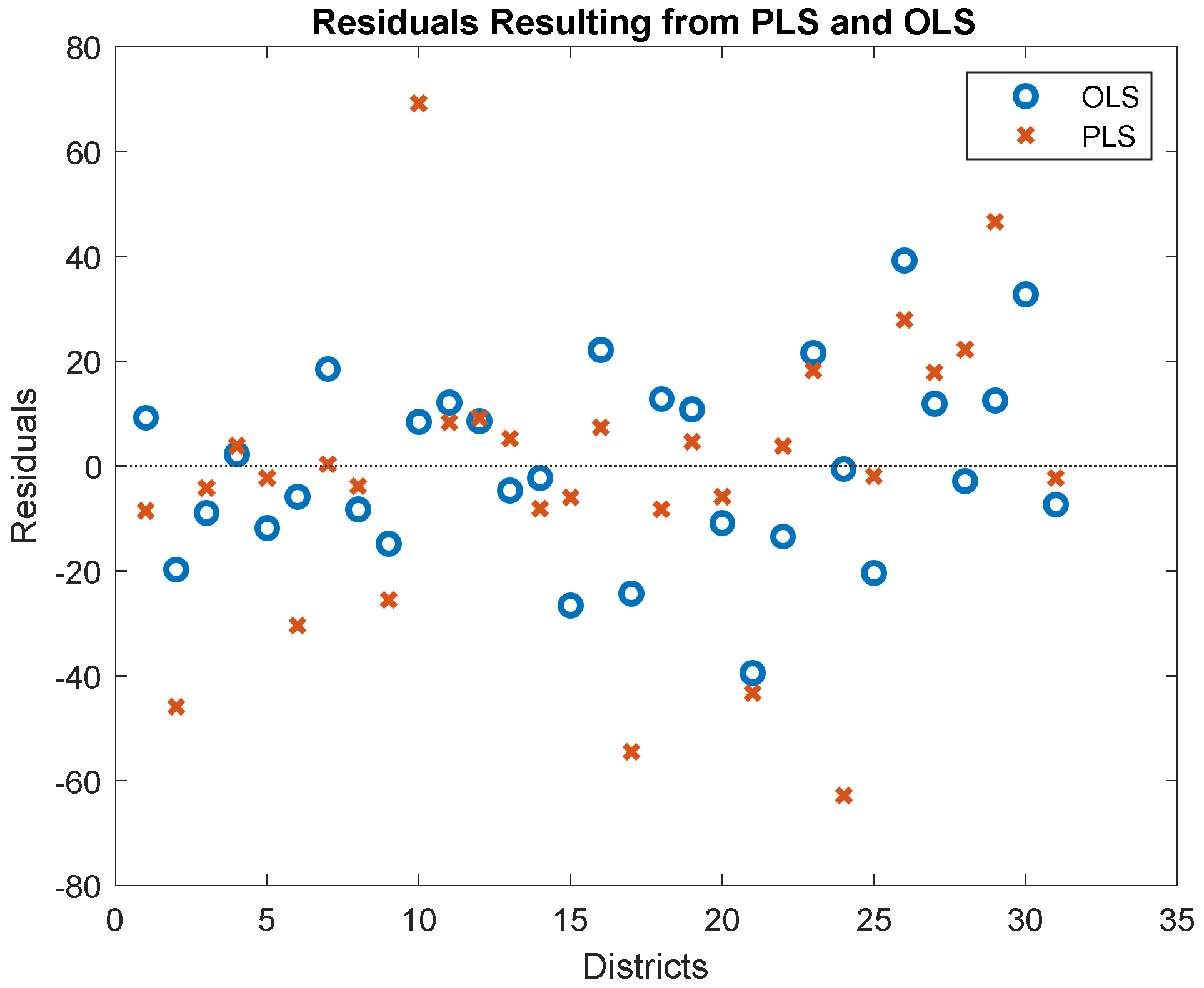 Sustainability 13 10894 g009 550