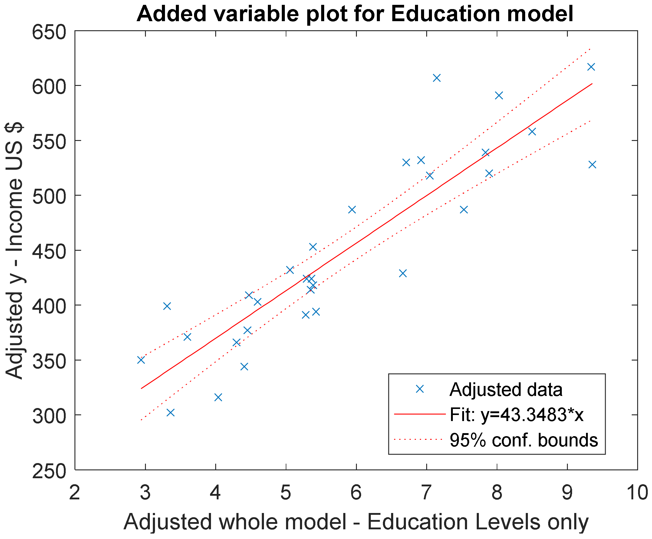 Sustainability 13 10894 g011 550
