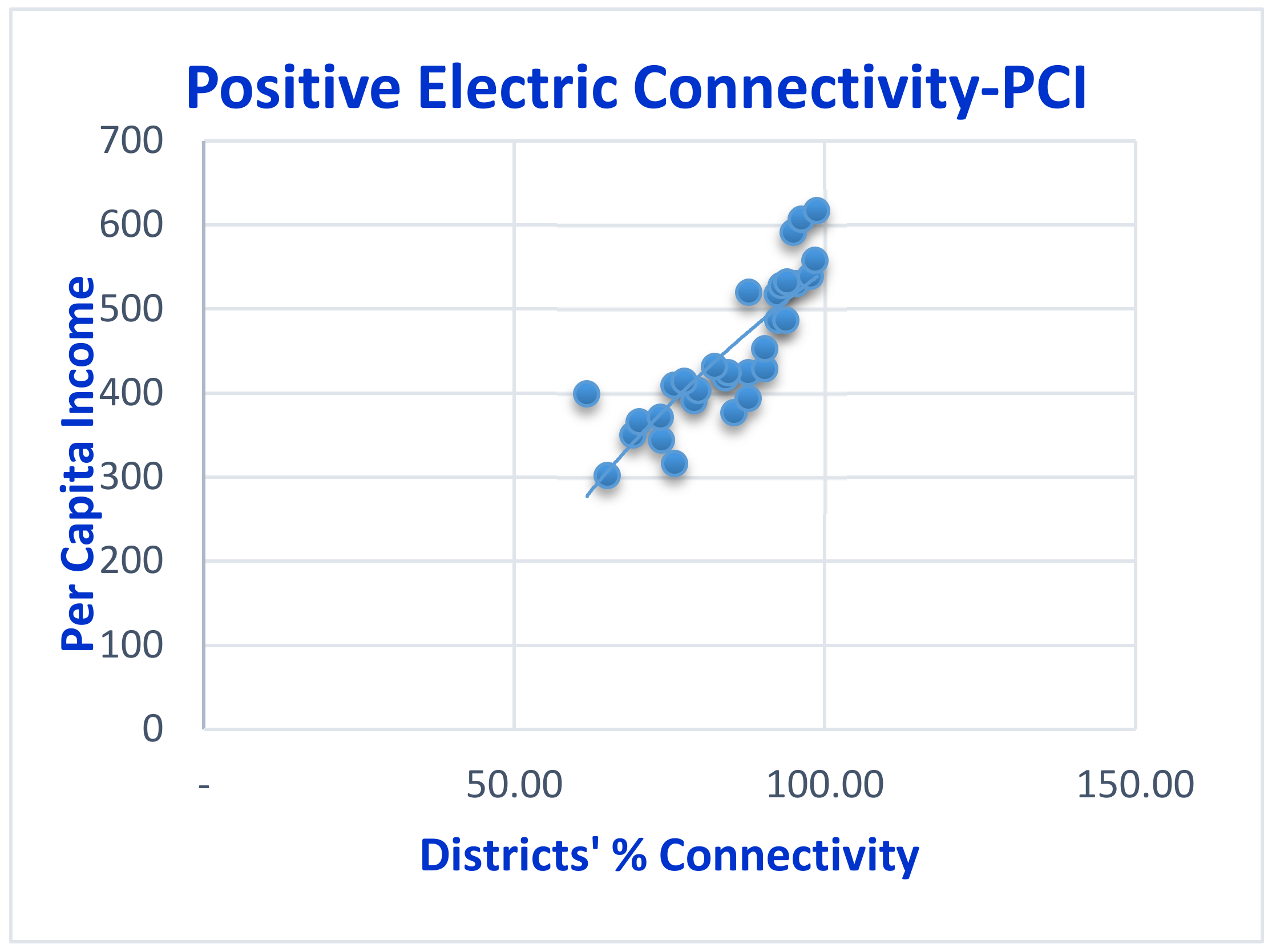 Sustainability 13 10894 g013 550
