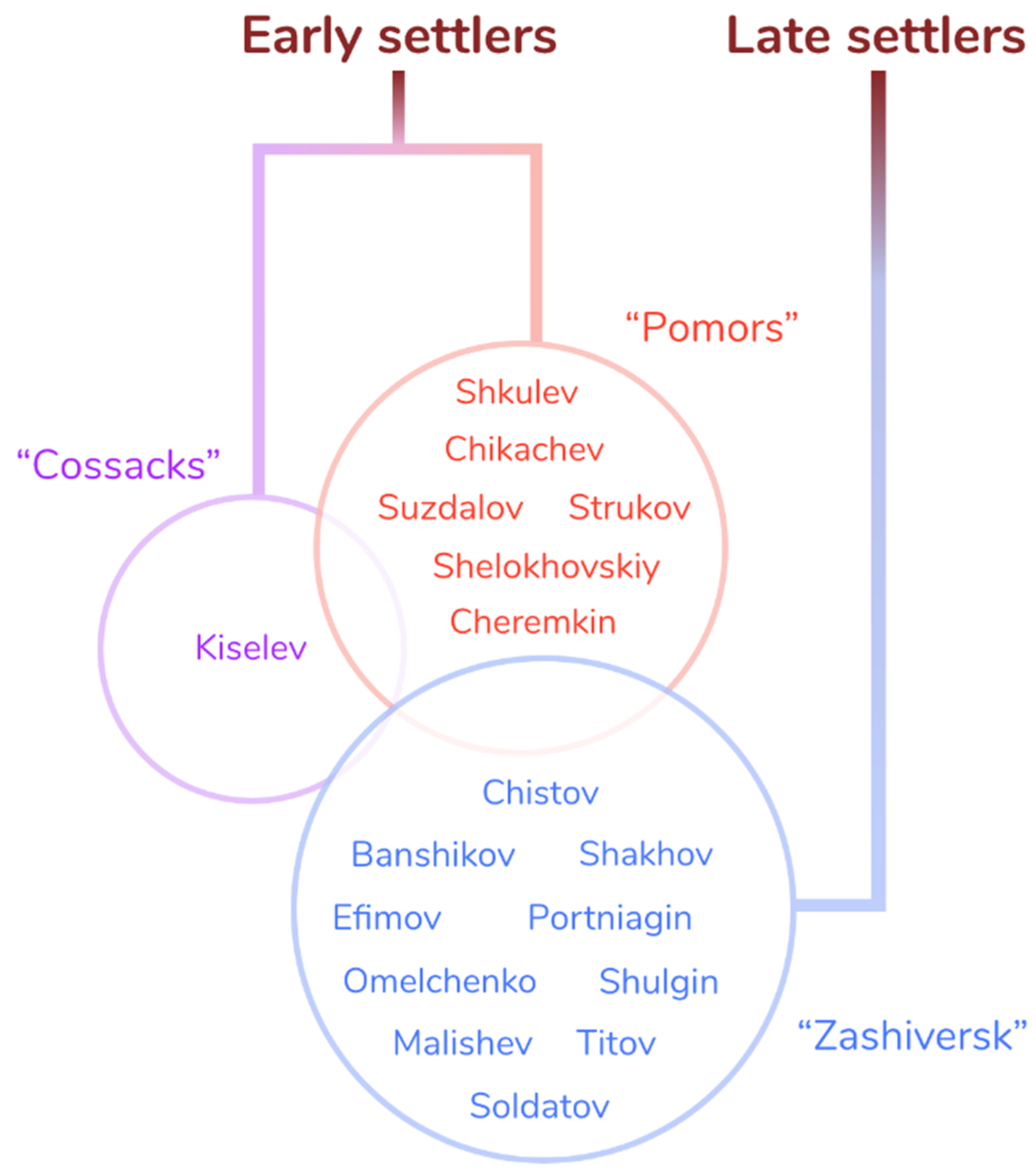 Sustainability 13 10895 g001