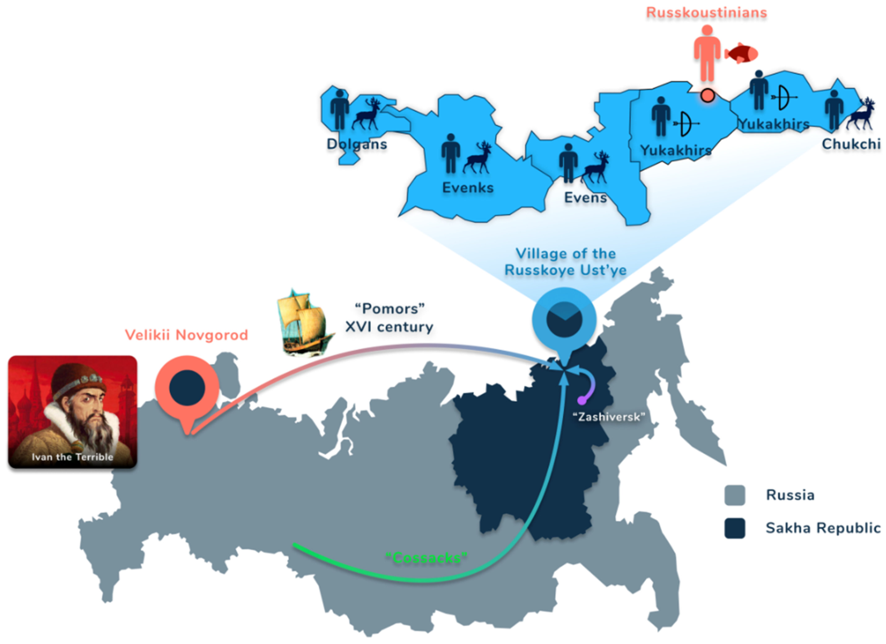 Sustainability 13 10895 g002