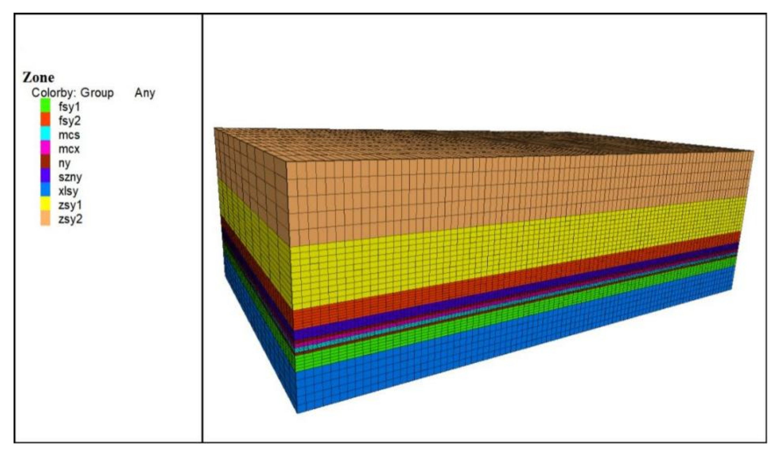 Sustainability 13 10899 g003 550