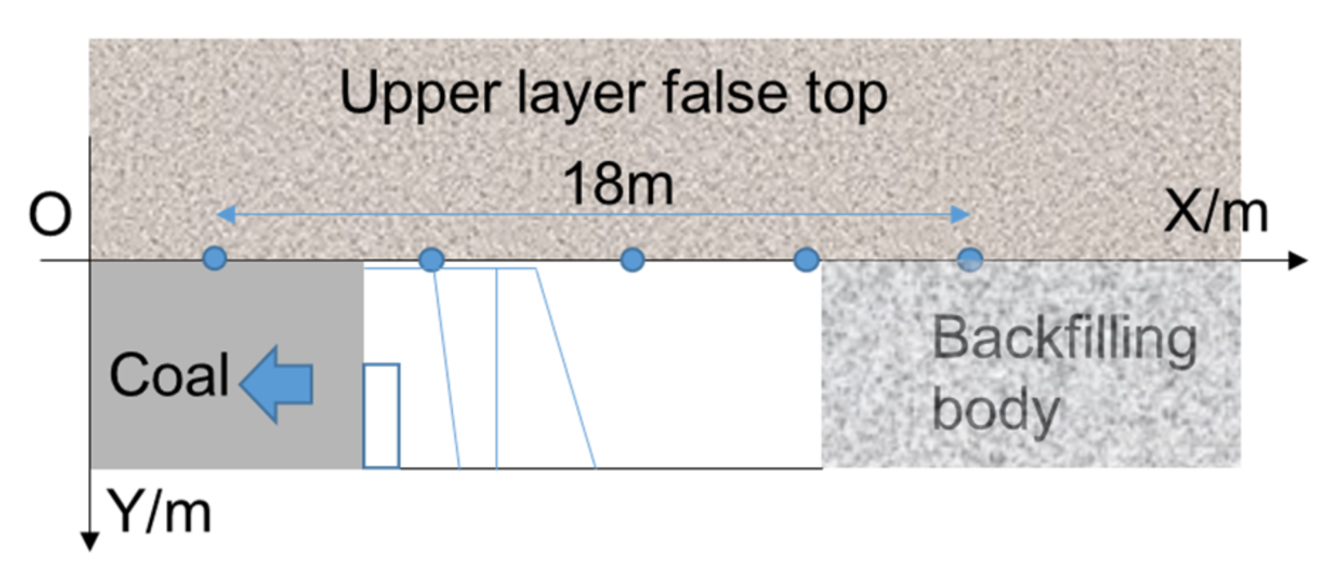 Sustainability 13 10899 g004 550