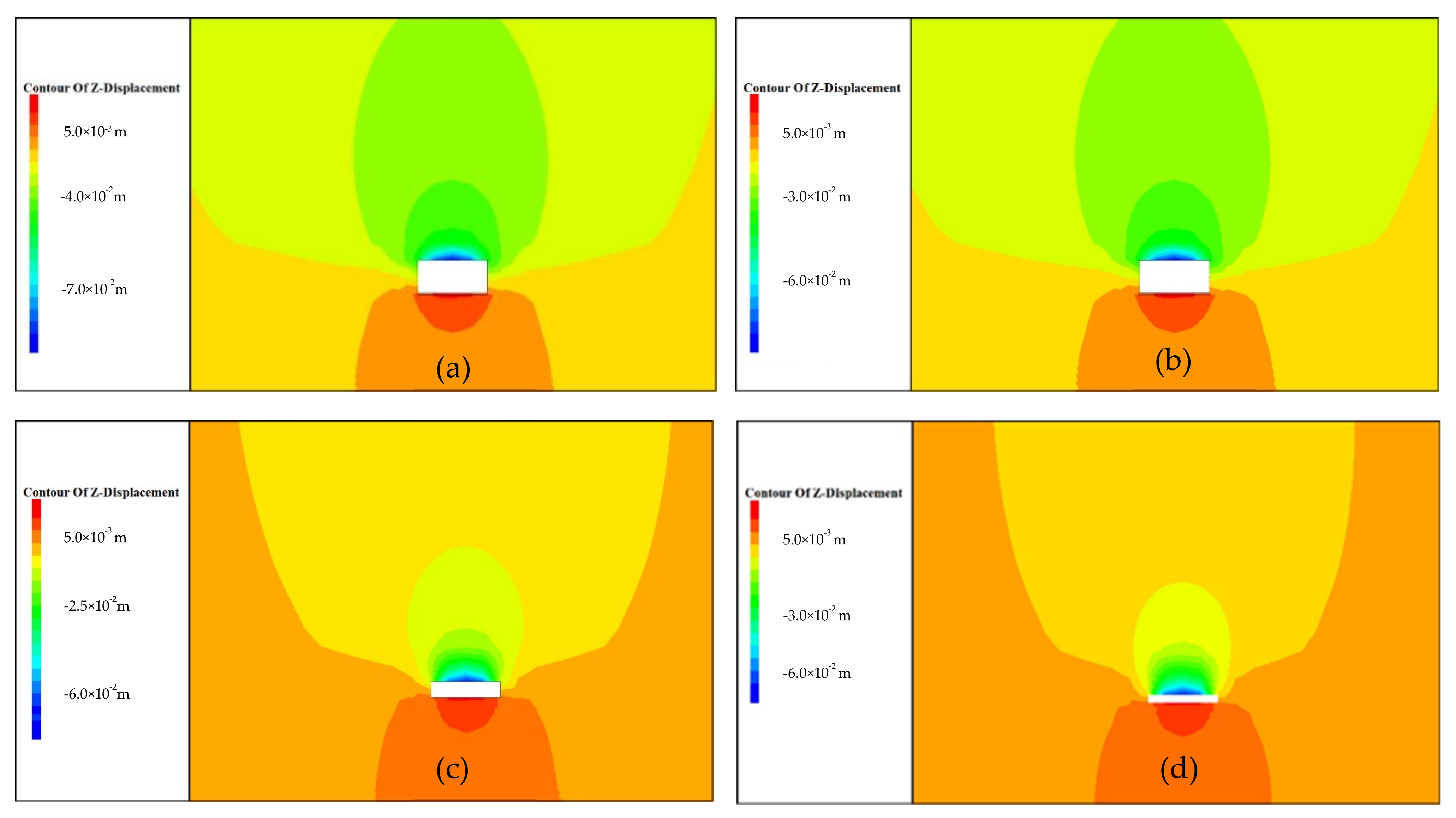 Sustainability 13 10899 g005 550