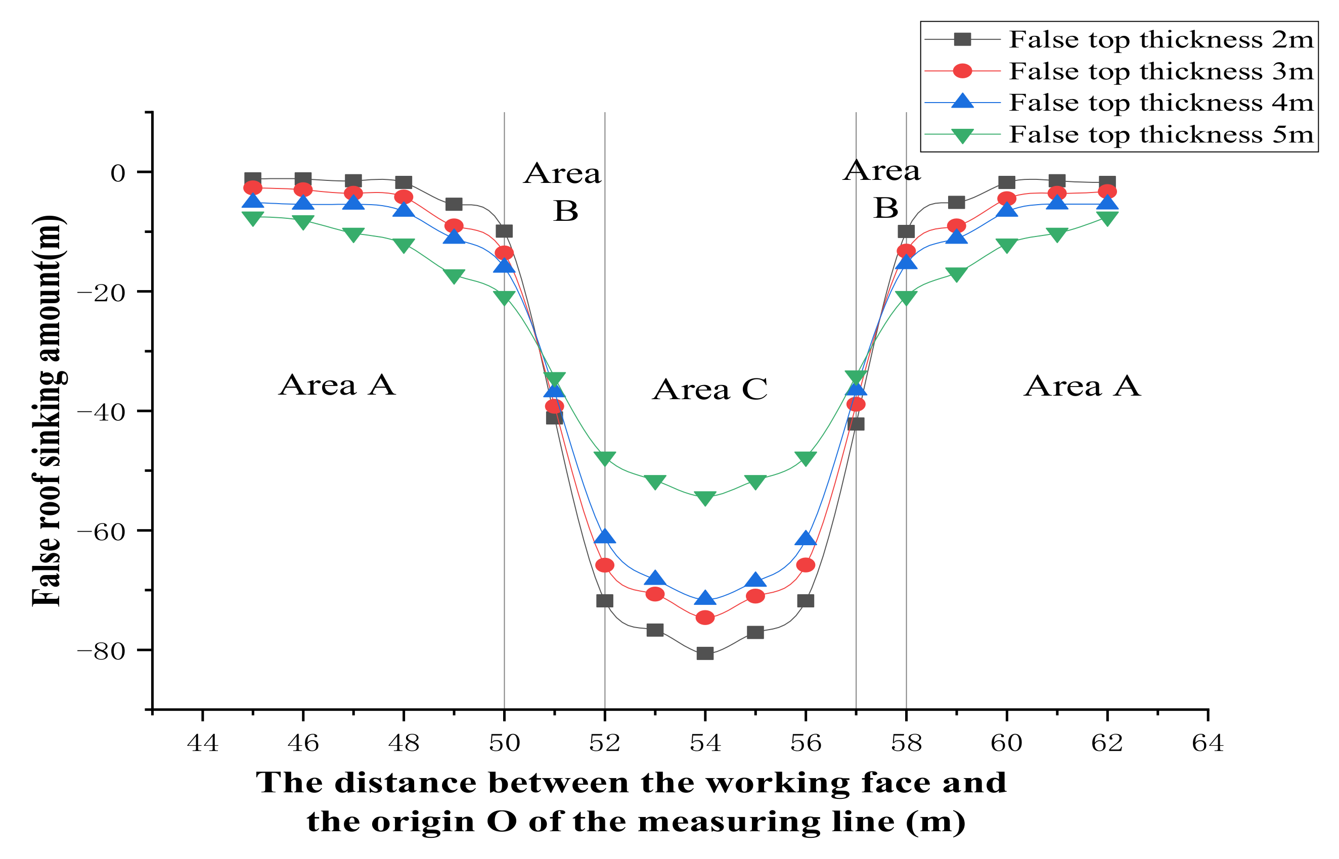 Sustainability 13 10899 g006 550