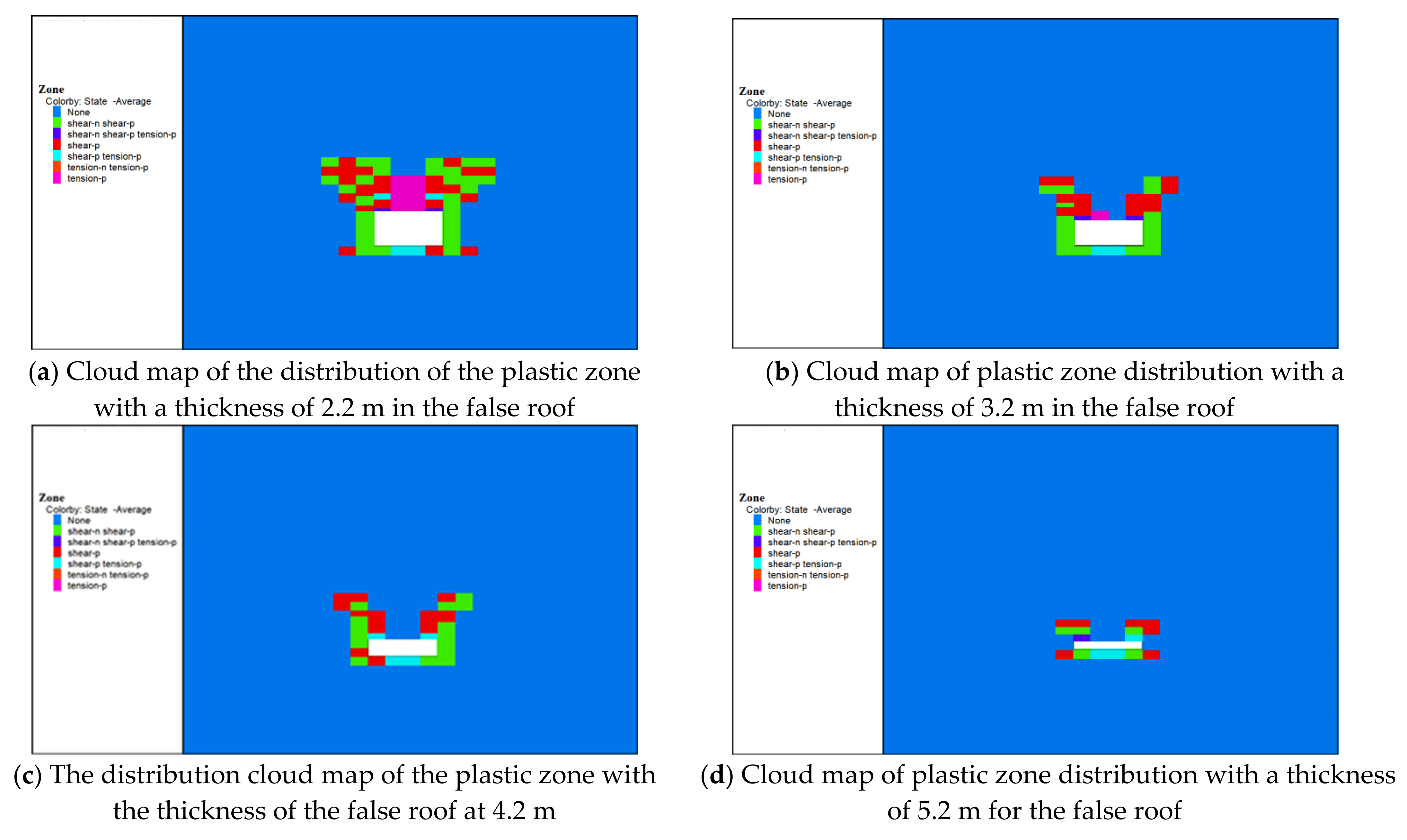 Sustainability 13 10899 g009 550