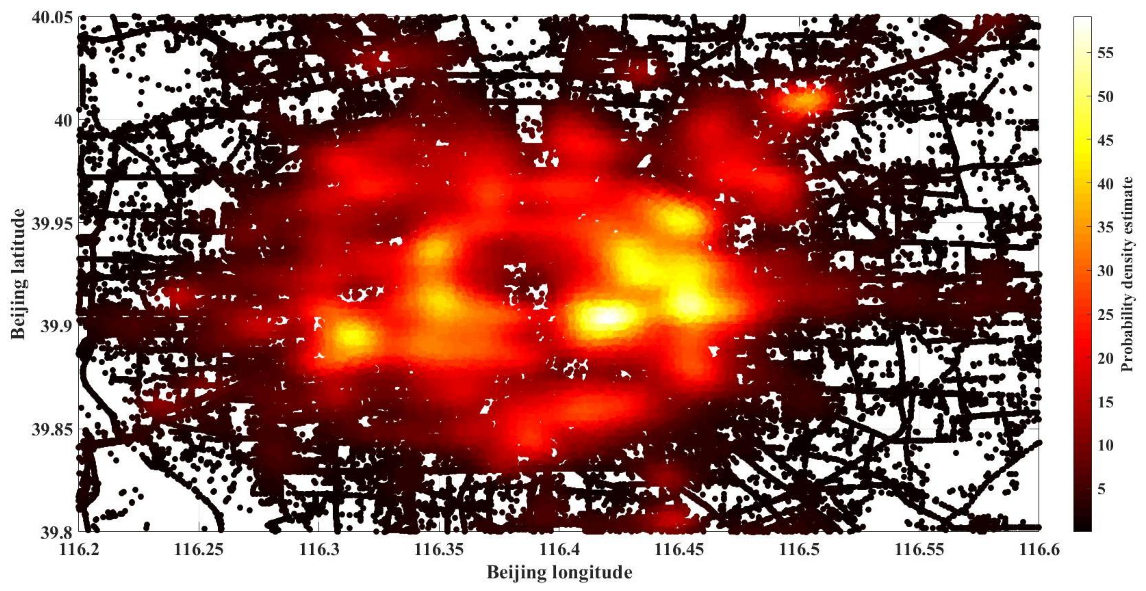 Sustainability 13 10907 g003 550