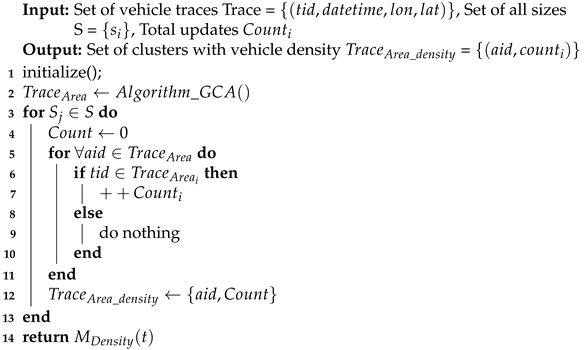 Sustainability 13 10907 i002