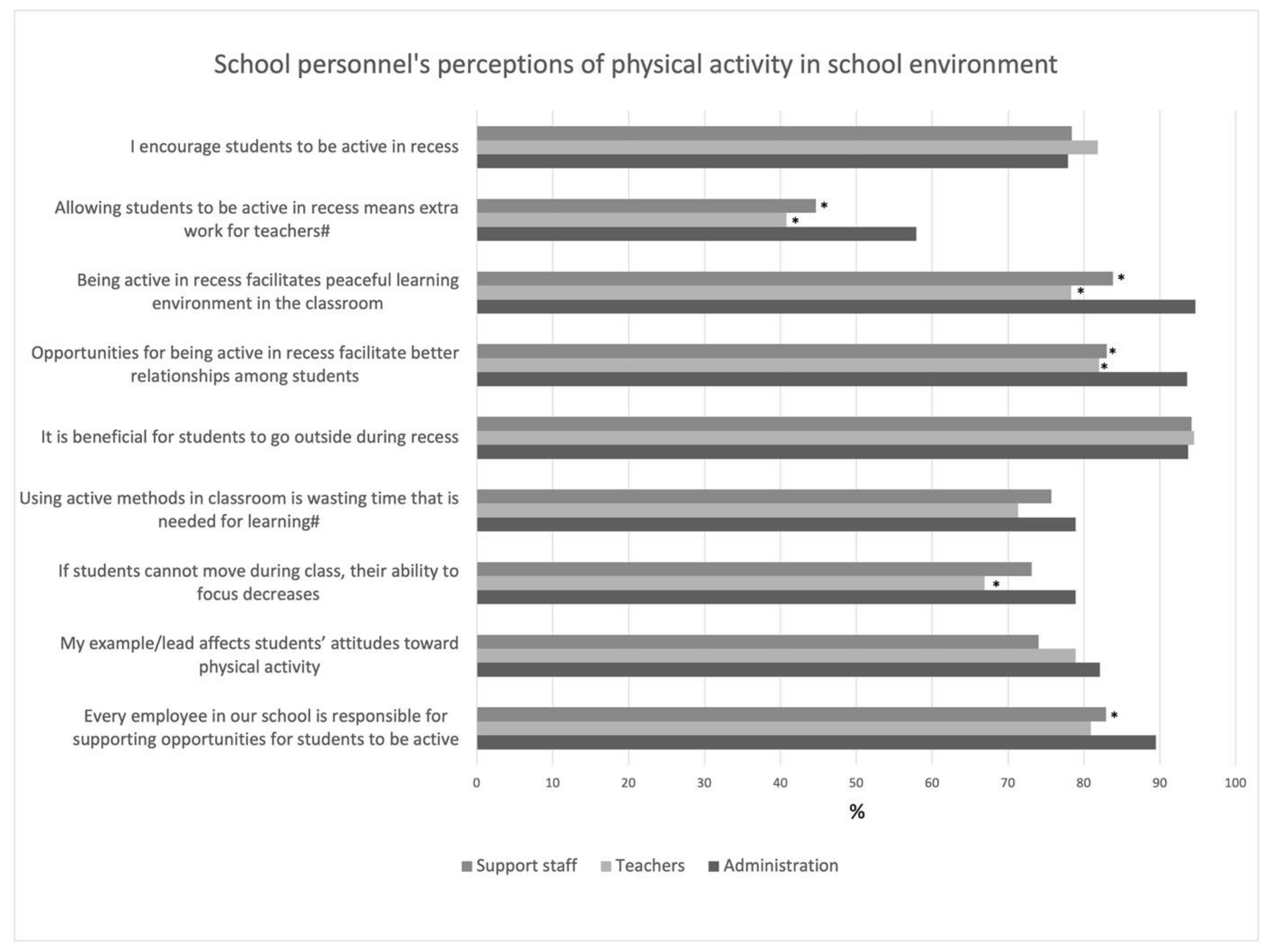 Sustainability 13 10909 g001