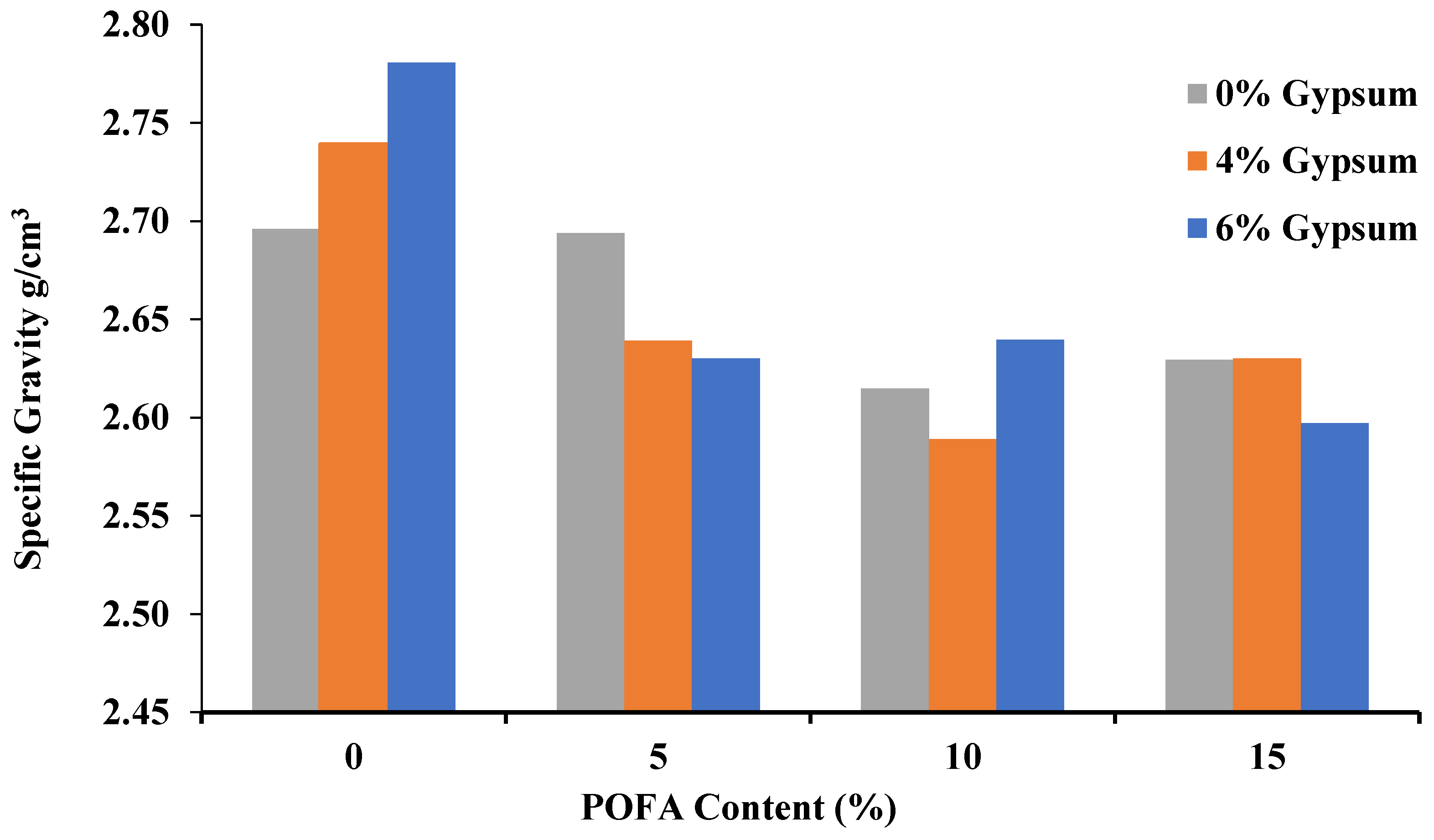 Sustainability 13 10910 g005