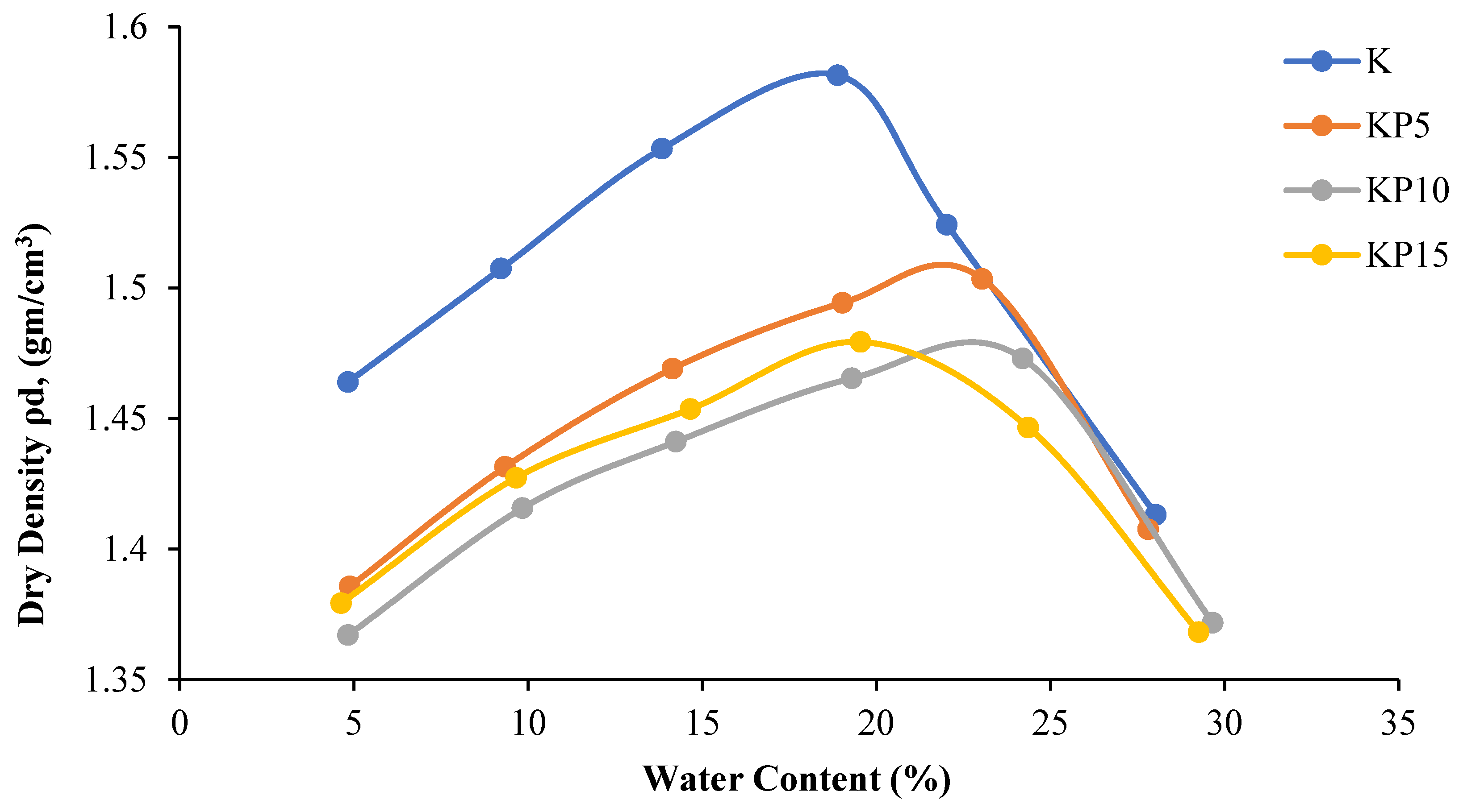 Sustainability 13 10910 g010
