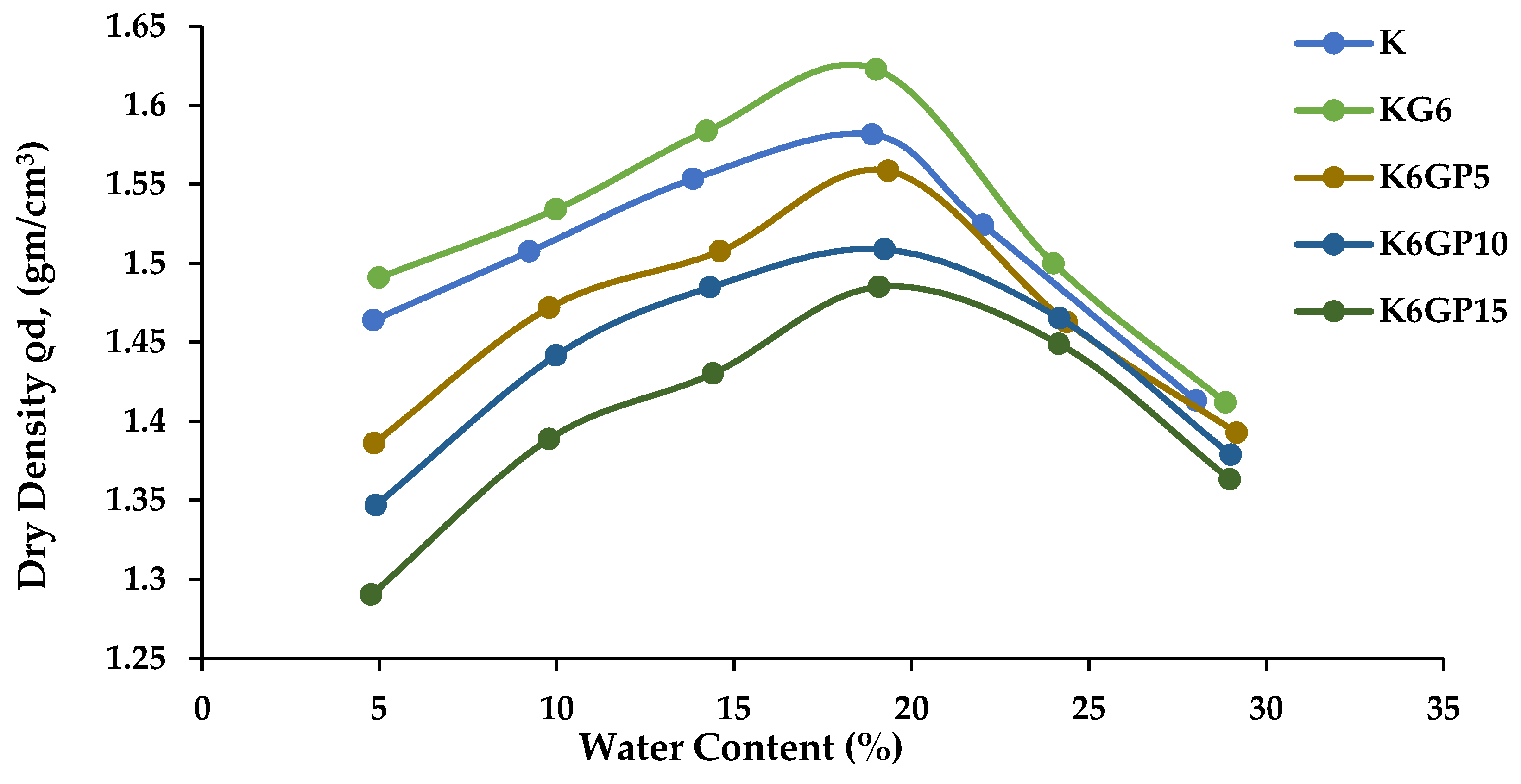 Sustainability 13 10910 g013