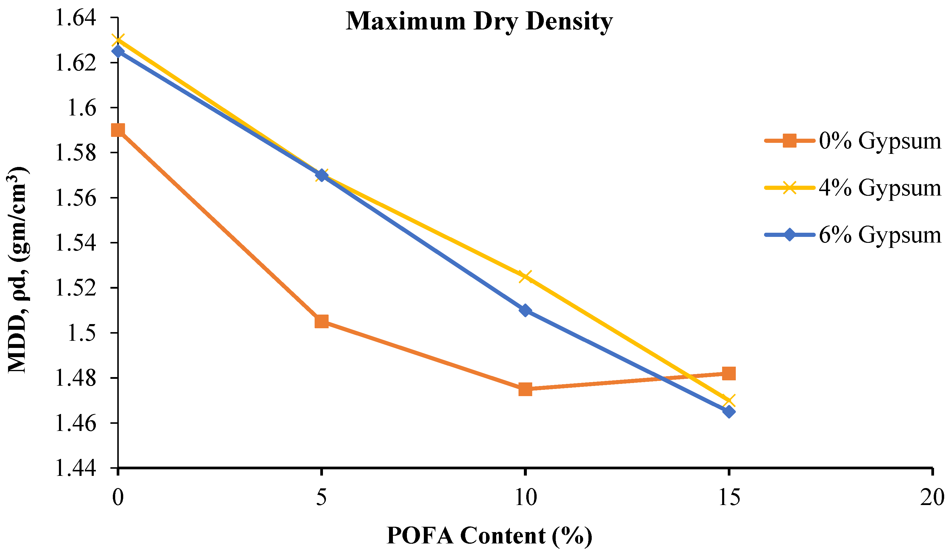 Sustainability 13 10910 g014